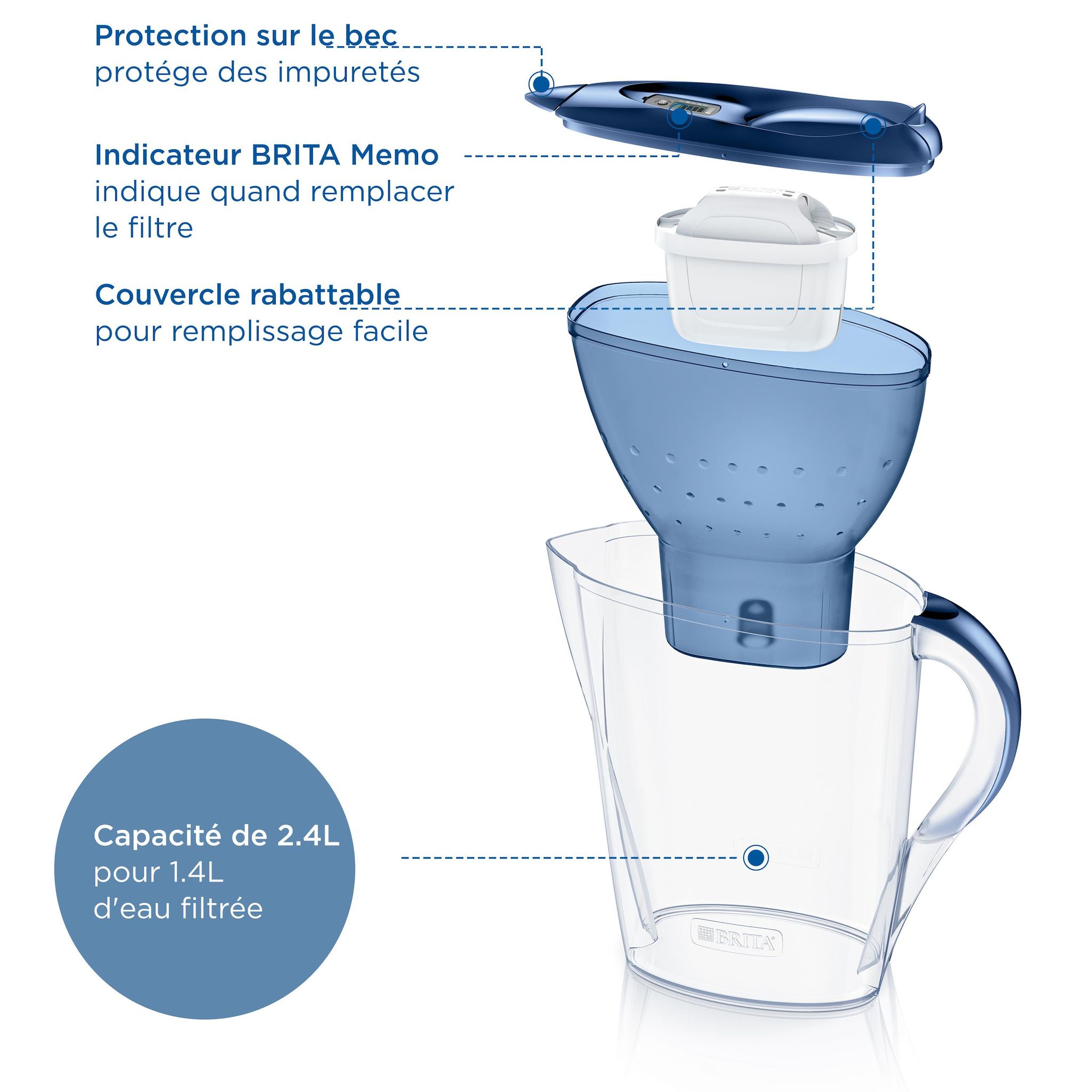 Voir la diapositive 2 : BRITA Carafe Marella MAXTRA PRO - Bleu