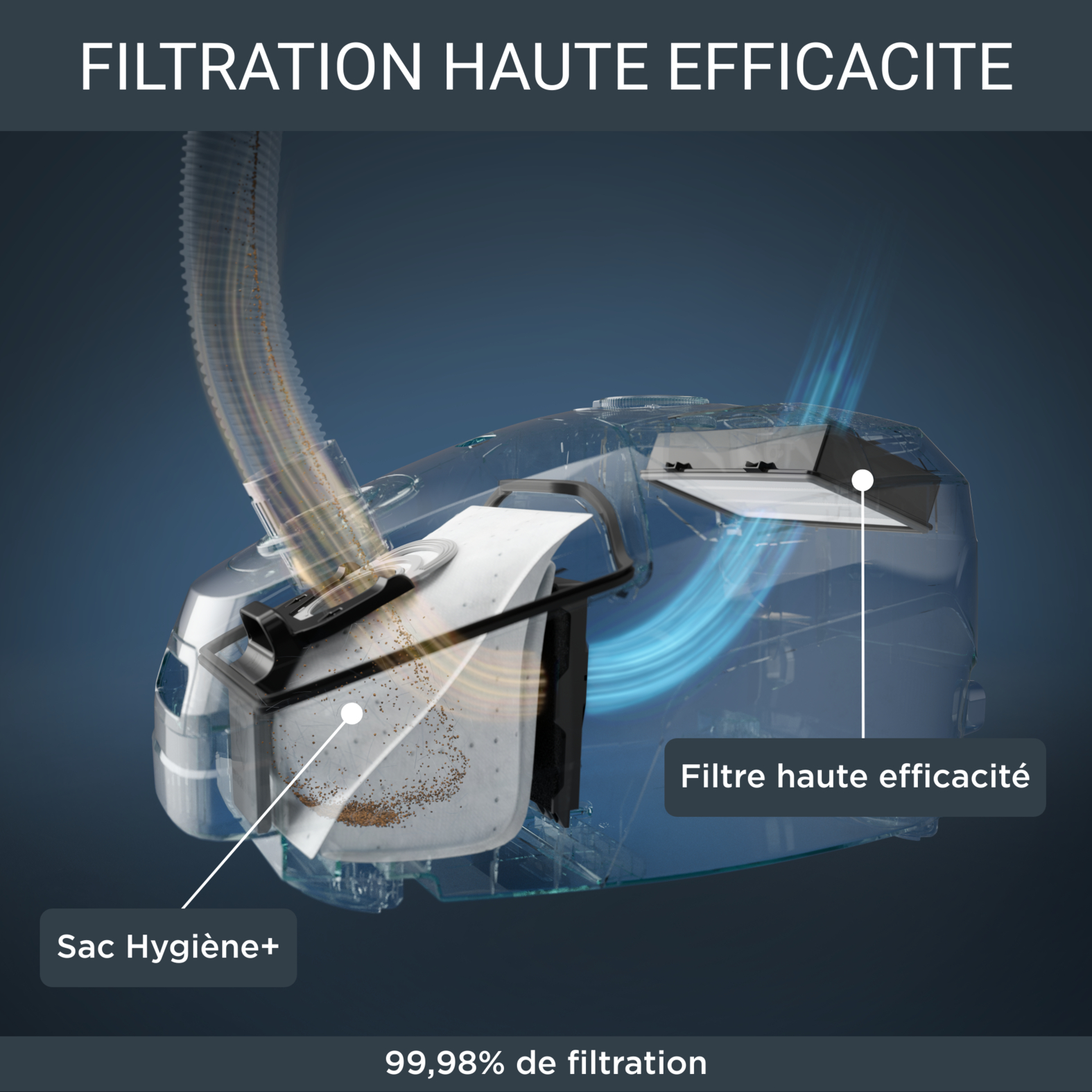 Voir la diapositive 6 : ROWENTA Aspirateur traîneau avec sac RO6164EA - Gris