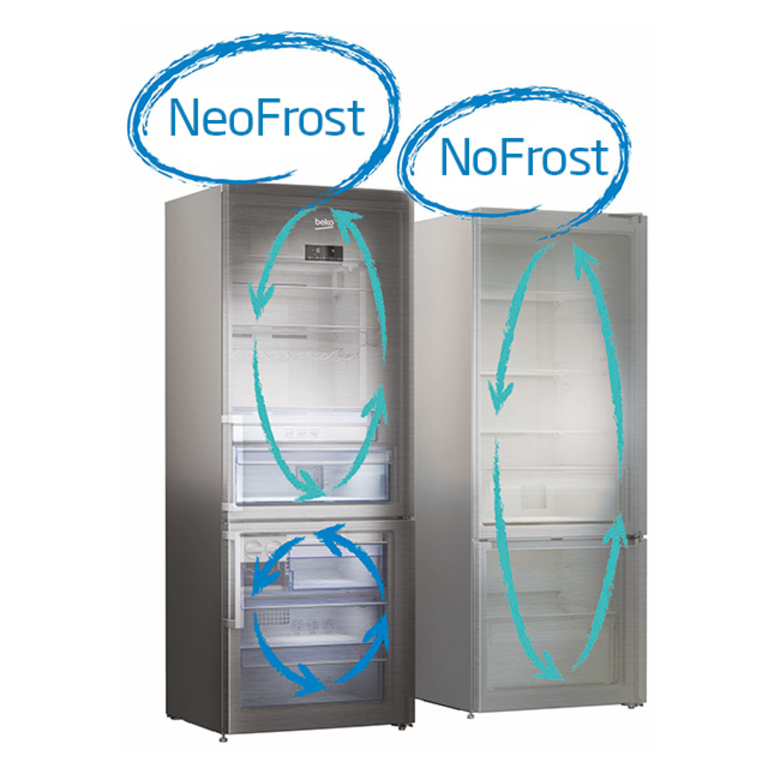 Voir la diapositive 5 : BEKO Réfrigérateur américain REM60SN, 539 L, Froid ventilé No Frost, F