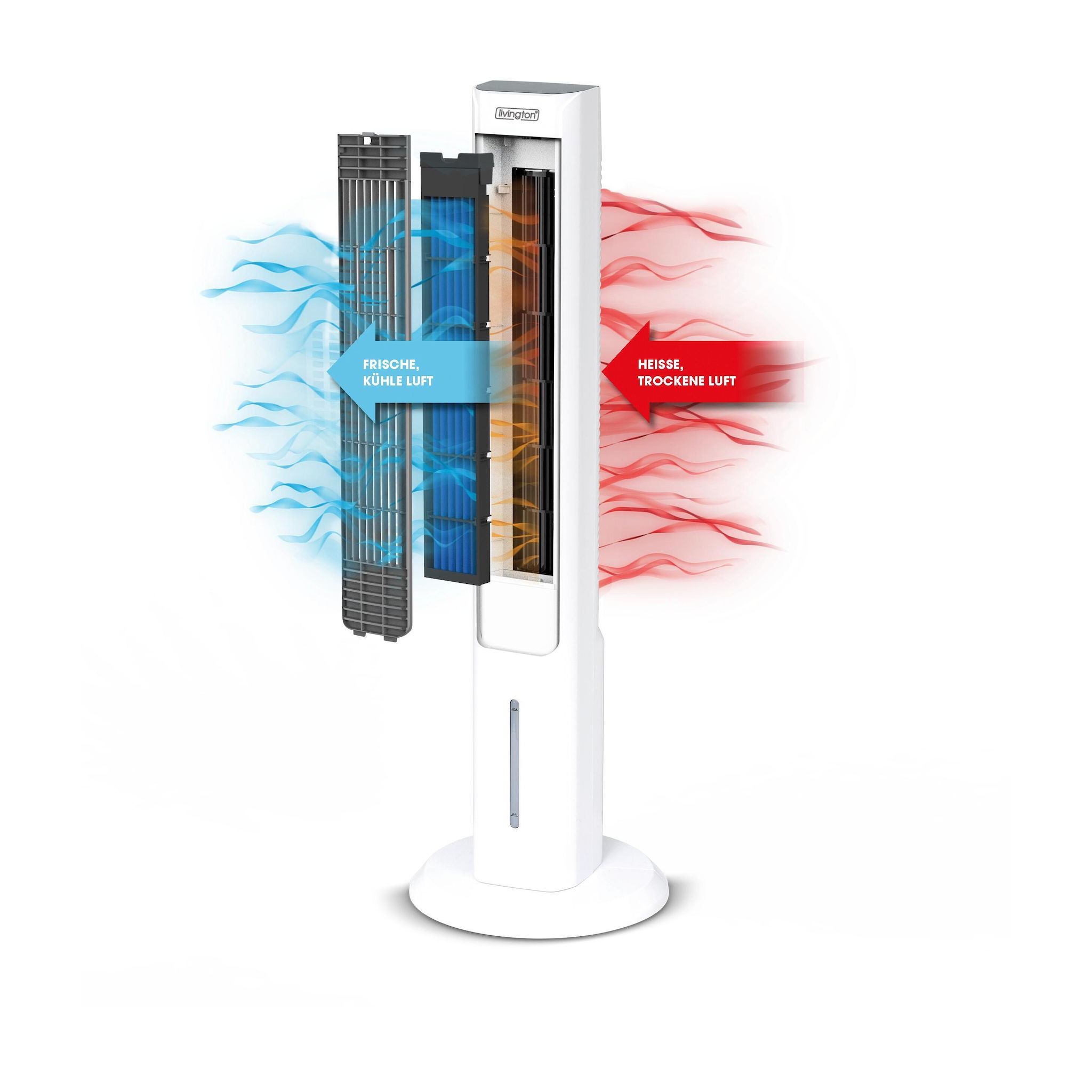 Voir la diapositive 2 : VENTEO Ventilateur colonne 3 en 1 FRESH06 - Blanc