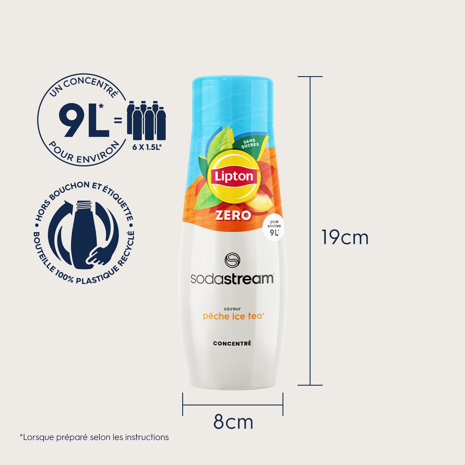 Voir la diapositive 6 : SODASTREAM Concentré pour soda Ice Tea Pêche Zéro