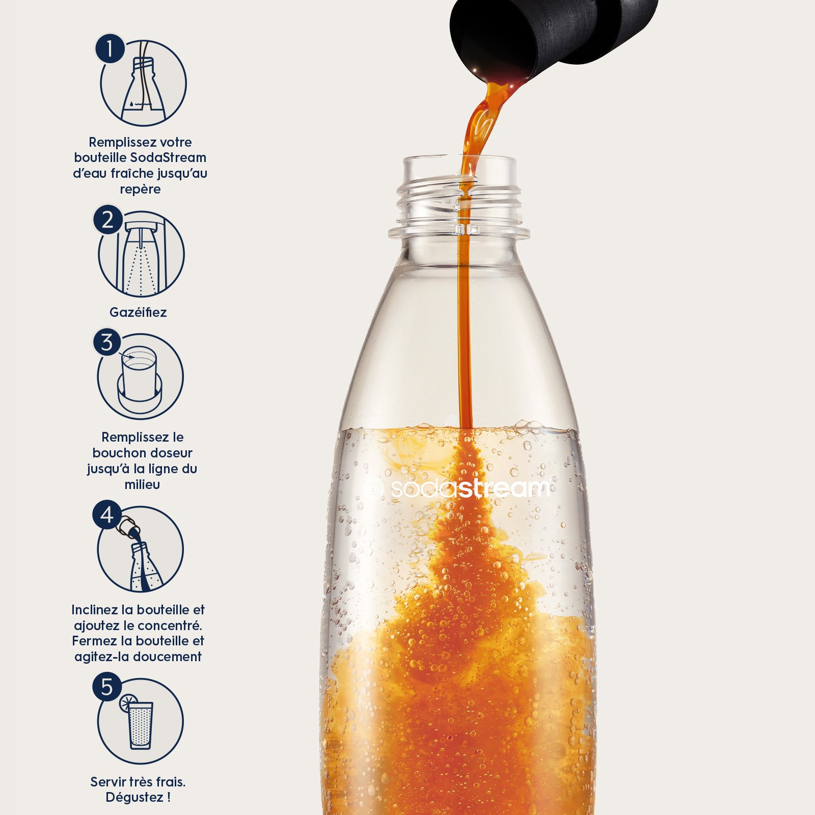 Voir la diapositive 7 : SODASTREAM Concentré pour soda Ice Tea Pêche Zéro