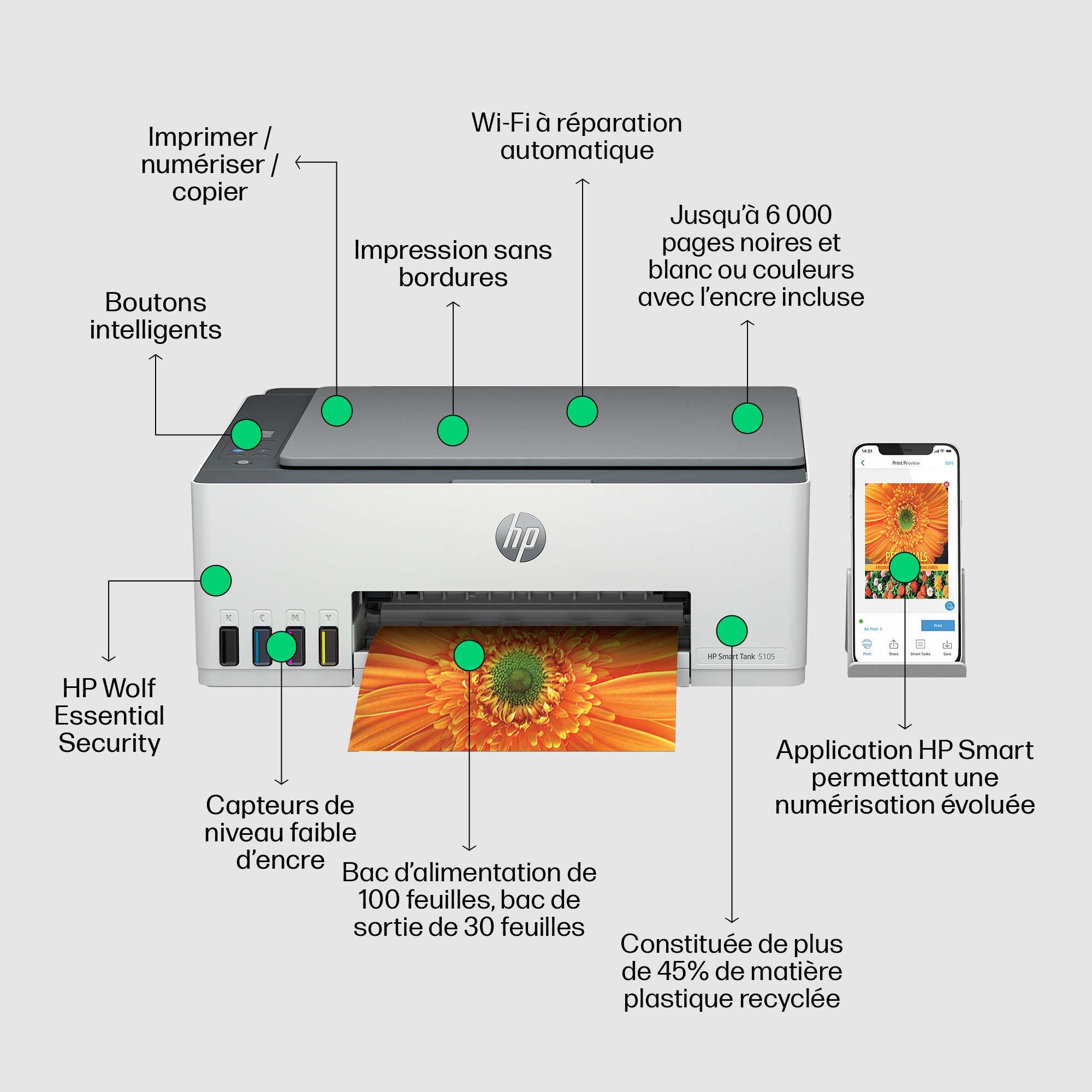 Voir la diapositive 2 : HP Imprimante SMART TANK 5105
