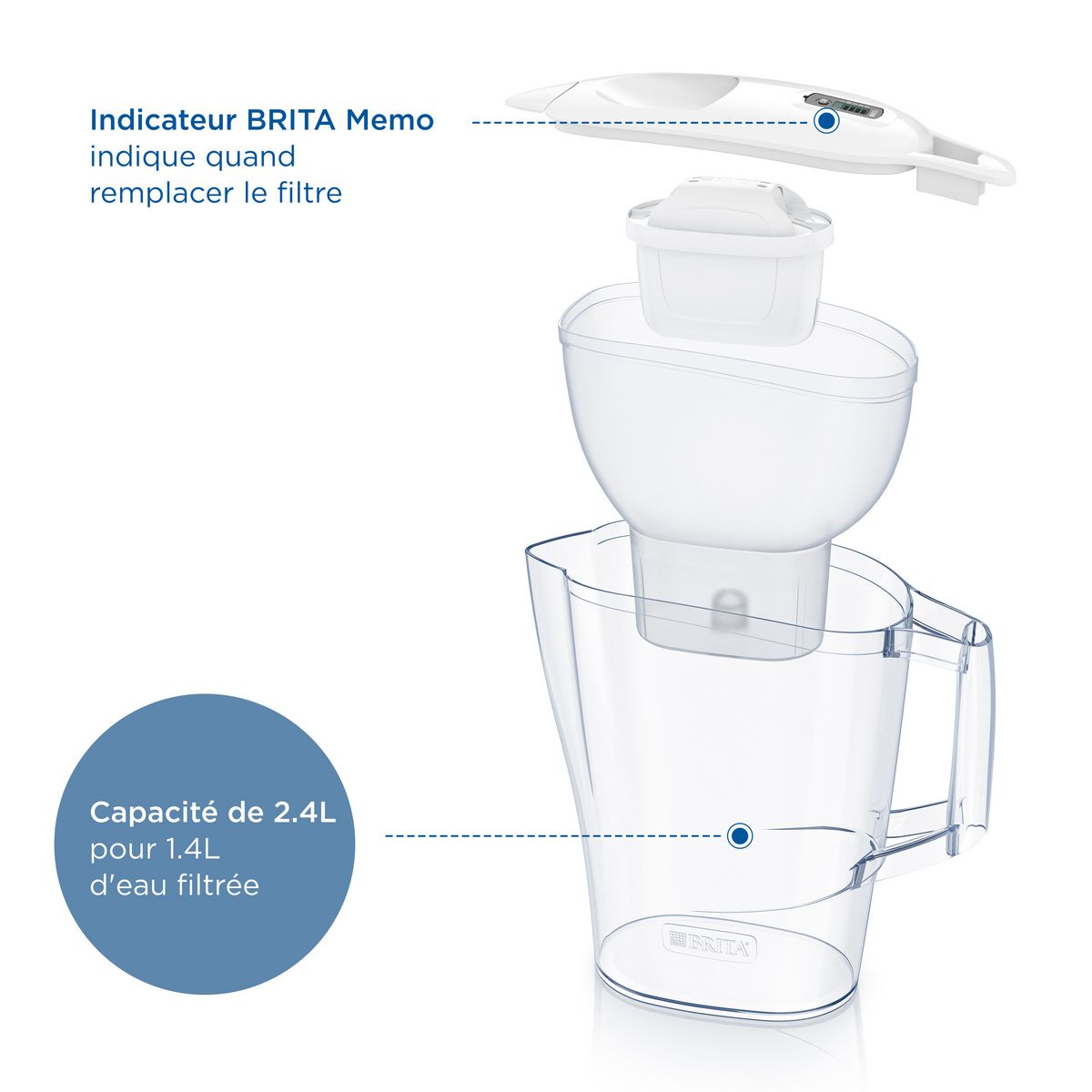 BRITA Carafe filtrante blanche Aluna 2 mois MAXTRA PRO