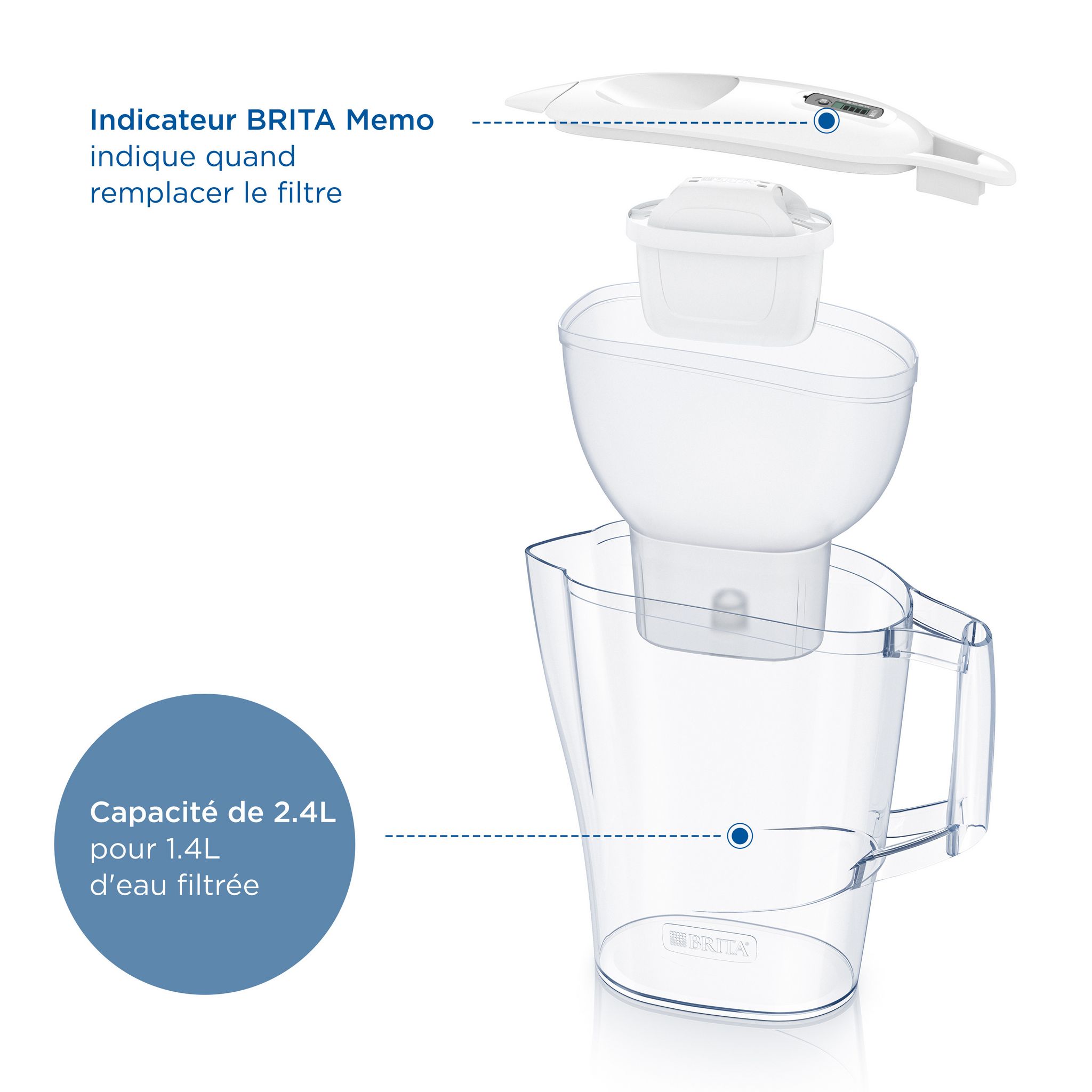 Voir la diapositive 2 : BRITA Carafe filtrante blanche Aluna 2 mois MAXTRA PRO