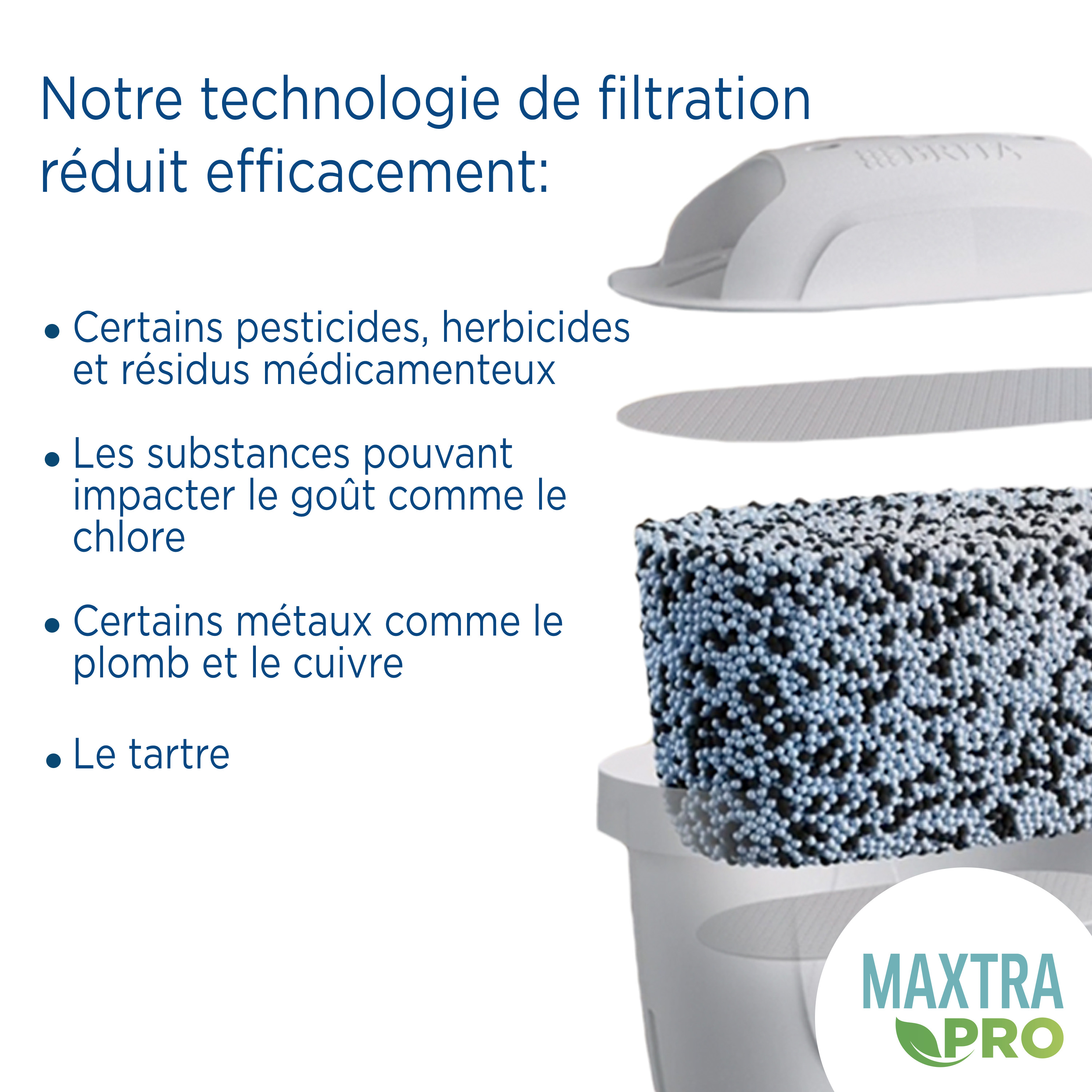 Voir la diapositive 3 : BRITA Carafe filtrante blanche Aluna 2 mois MAXTRA PRO