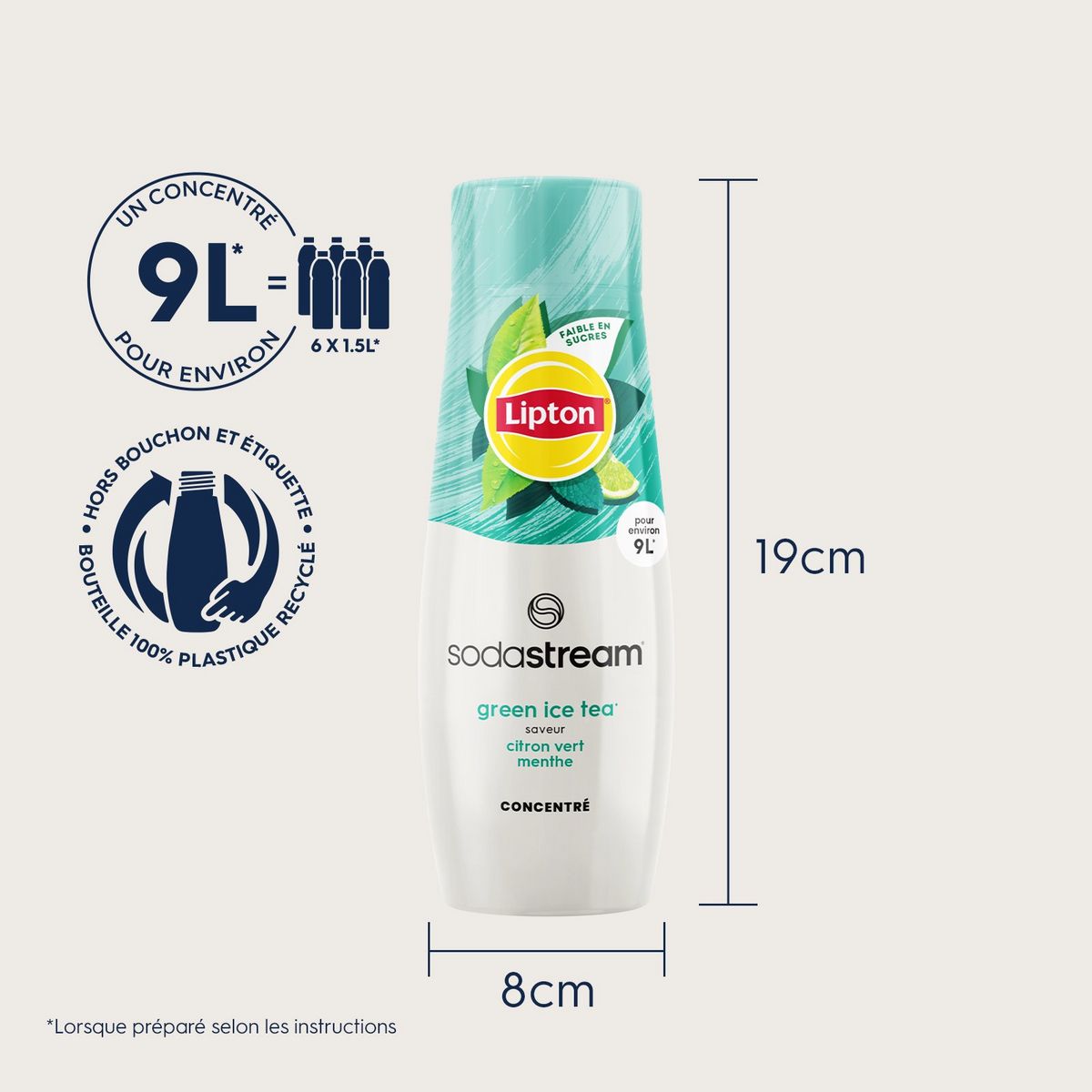 SODASTREAM Concentré pour soda Green Ice Tea Menthe