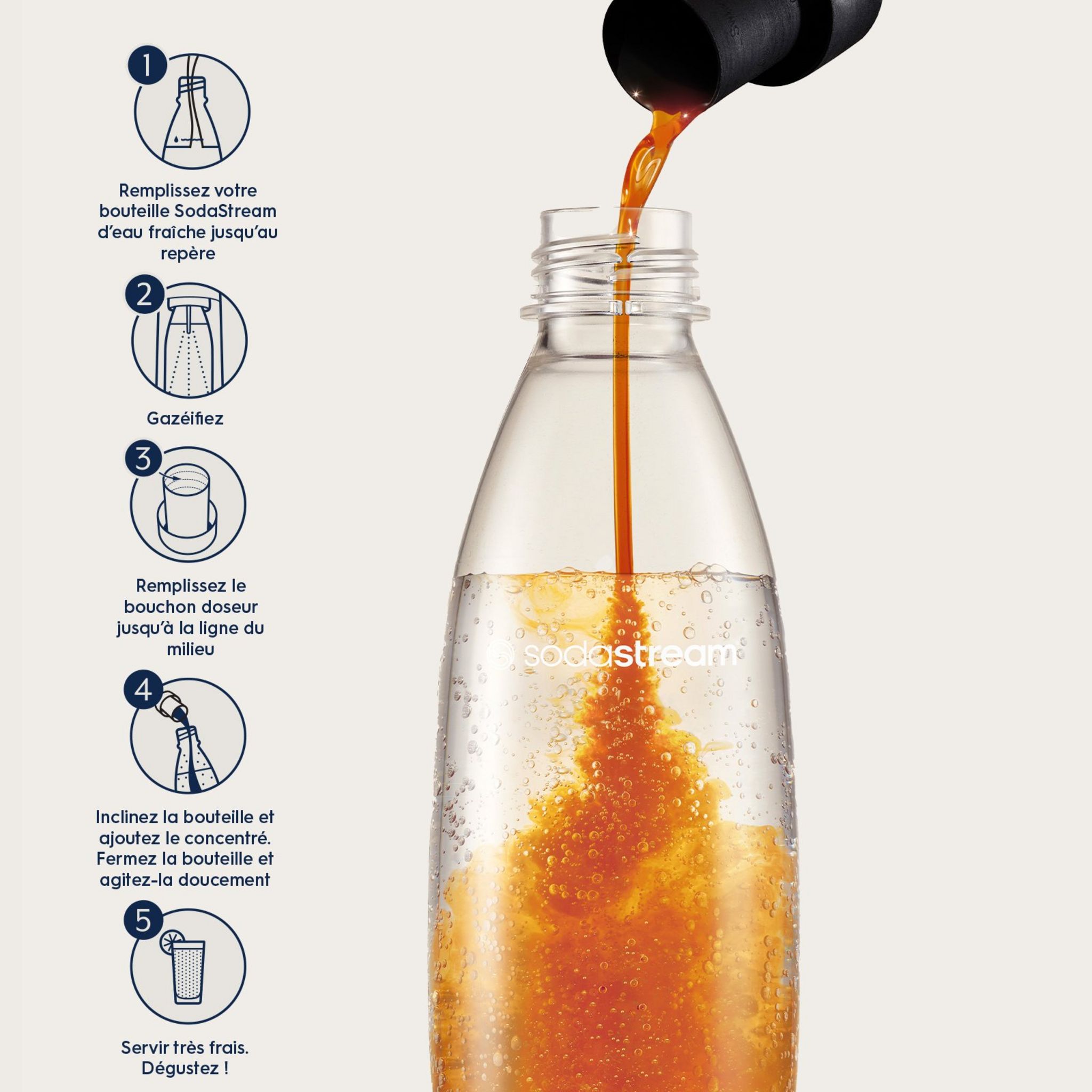 Voir la diapositive 7 : SODASTREAM Concentré pour soda Green Ice Tea Menthe