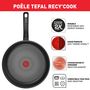 Voir la diapositive 2 : TEFAL Poêle 22cm tous feux dont induction RECYCOOK