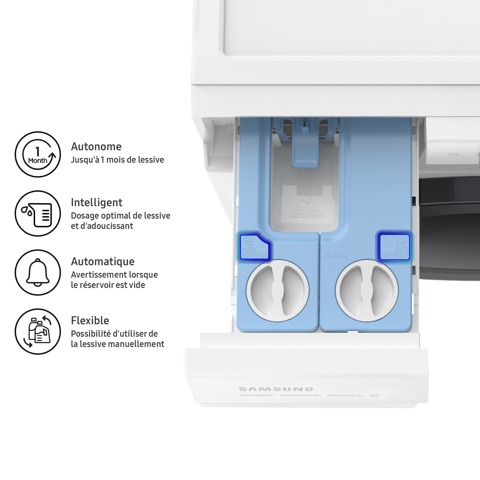 Voir la diapositive 16 : SAMSUNG Lave linge hublot à induction WW11BB744DGW, 11 kg, 1400 T/min, A
