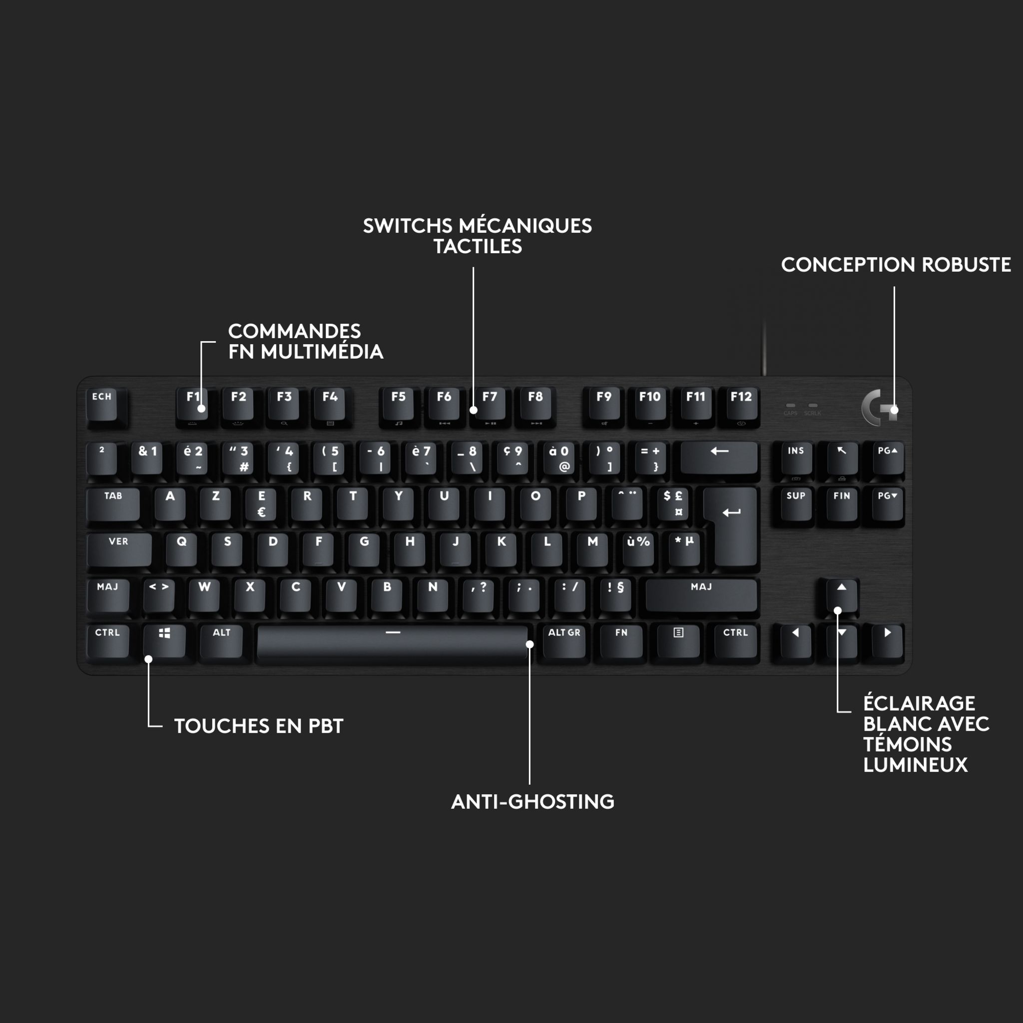 Voir la diapositive 3 : LOGITECH Clavier G413 SE TKL