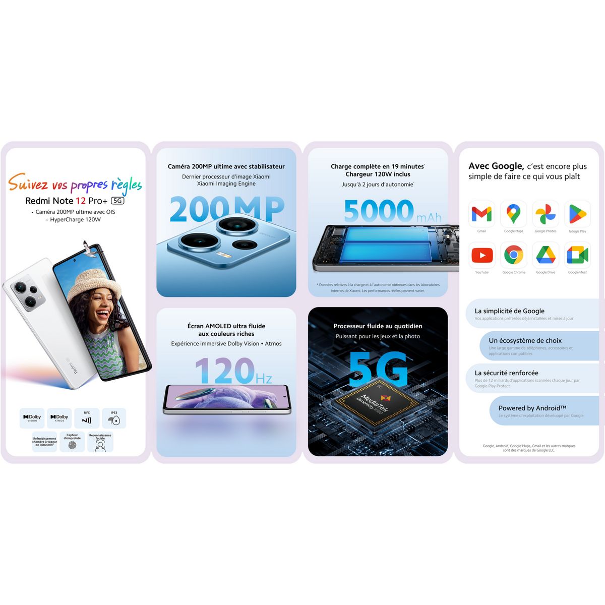 XIAOMI Redmi Note 12 Pro+ 5G - Bleu 