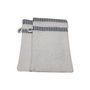 Voir la diapositive 1 : ACTUEL Lot de 2 gants de toilette uni en coton 500 g/m²