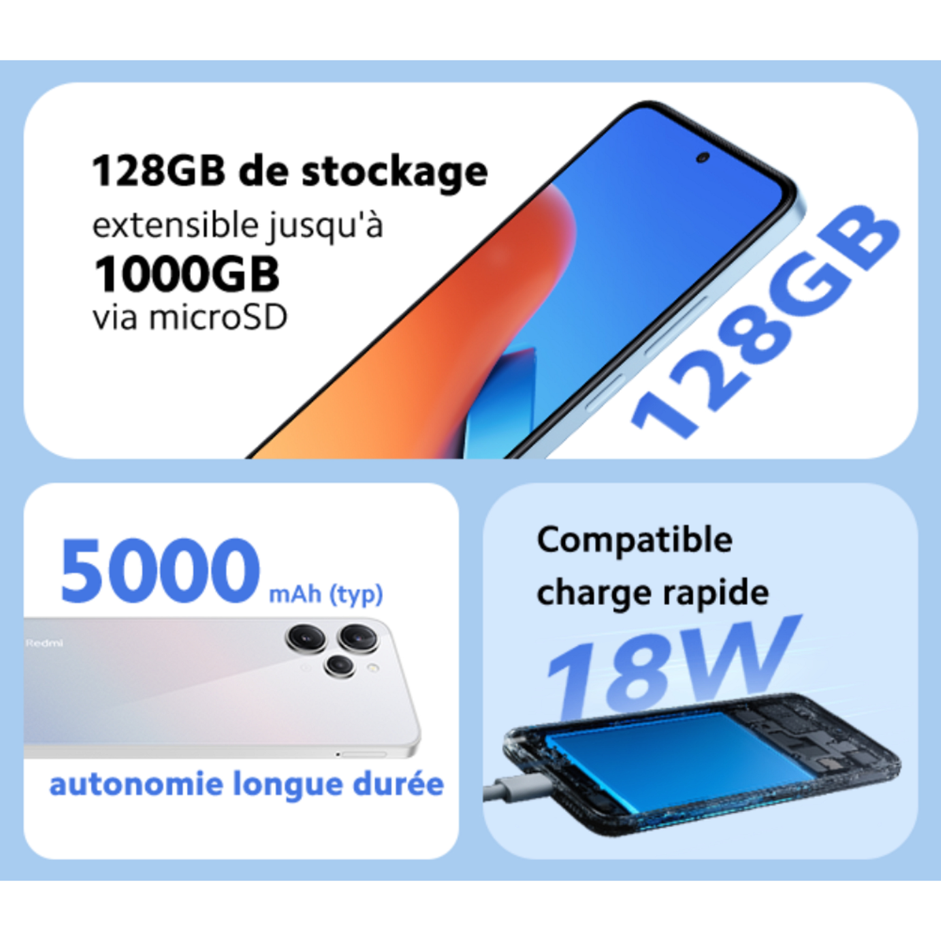Voir la diapositive 6 : XIAOMI Redmi 12 4G 128Go - Noir