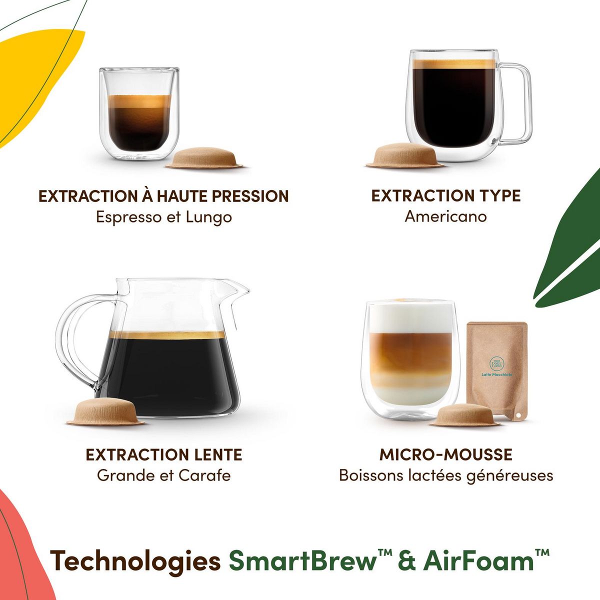 KRUPS Cafetière à dosettes Dolce Gusto multiboisson NEO KP850110 - Blanc