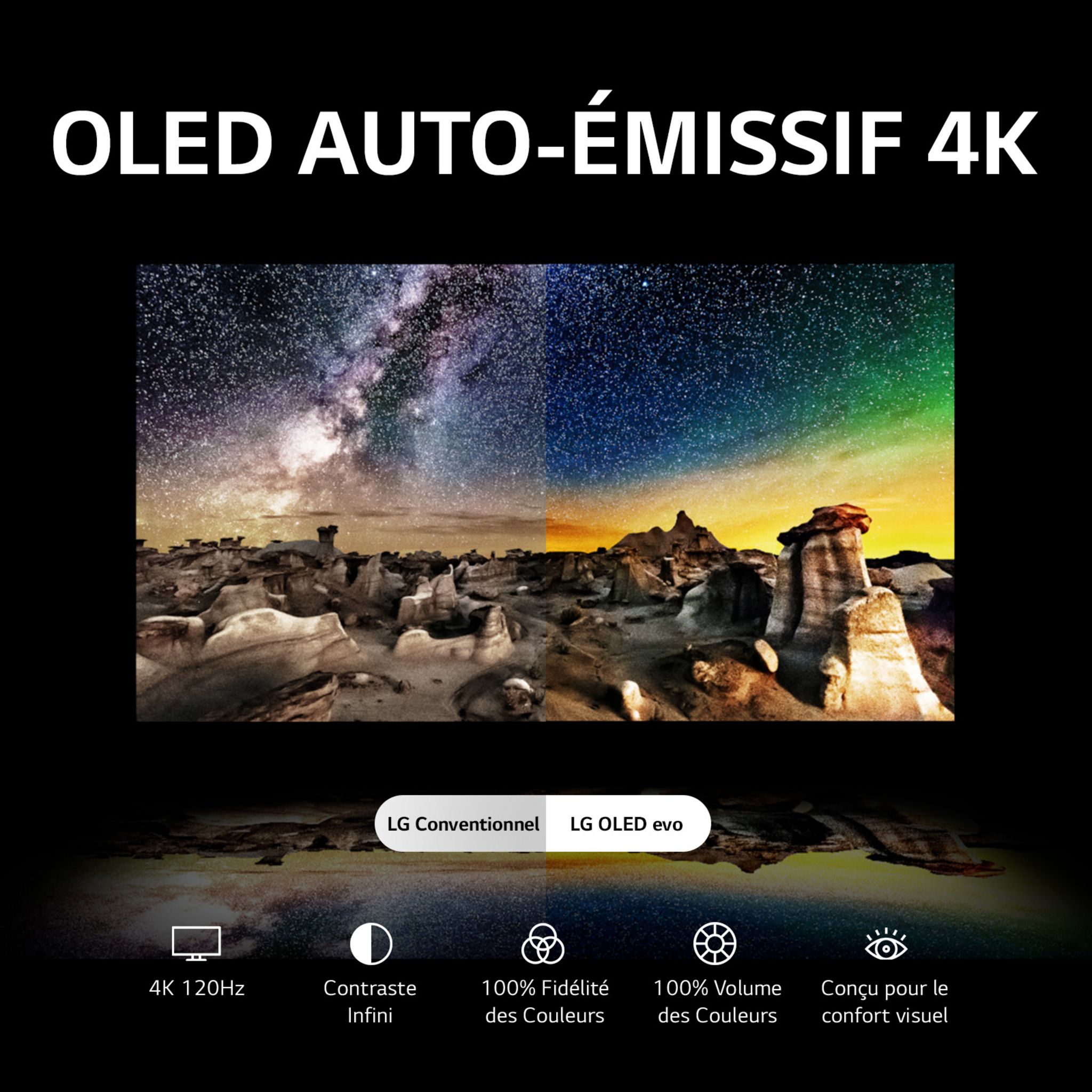 Voir la diapositive 10 : LG OLED65B36LA 2023 TV OLED 4K Ultra HD 164 cm SMART TV