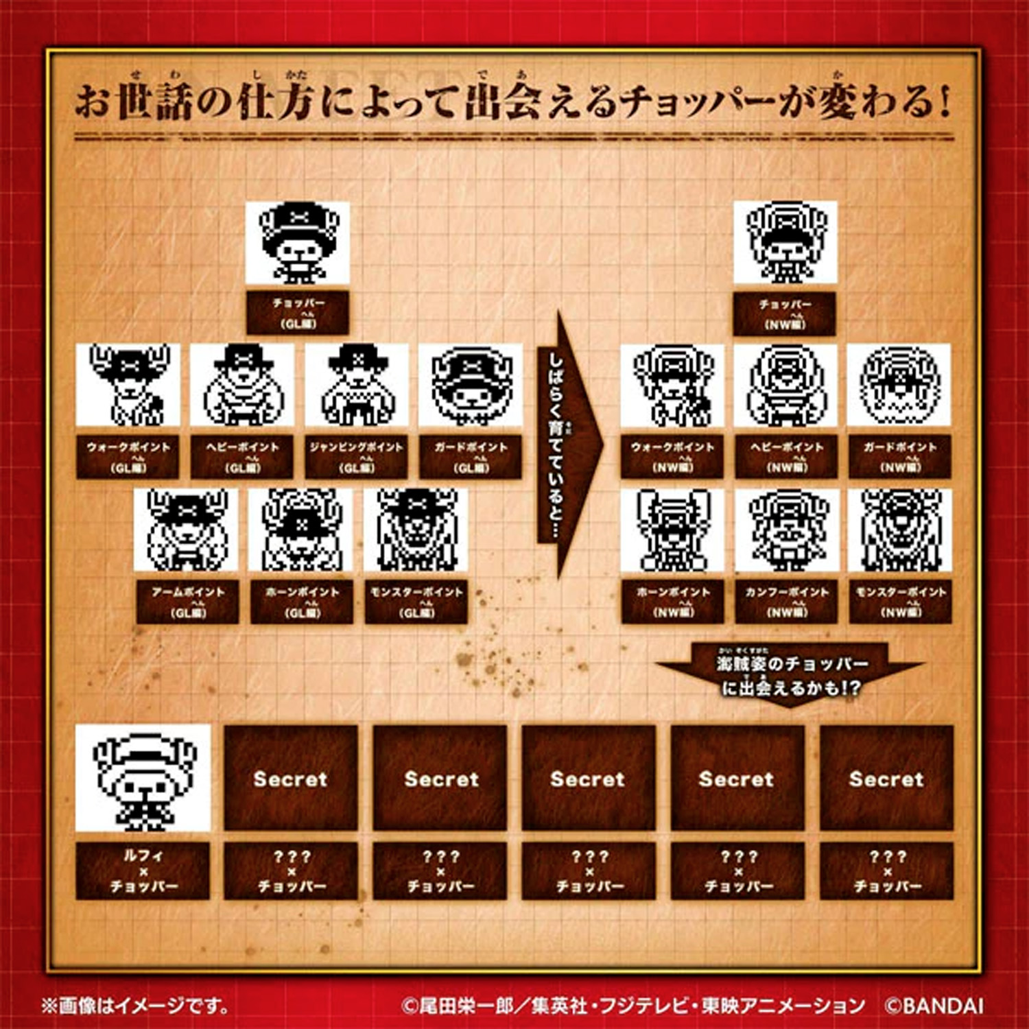 Voir la diapositive 3 : BANDAI Tamagotchi nano - One Piece - Tamagotchi One Piece - Edition Chopper