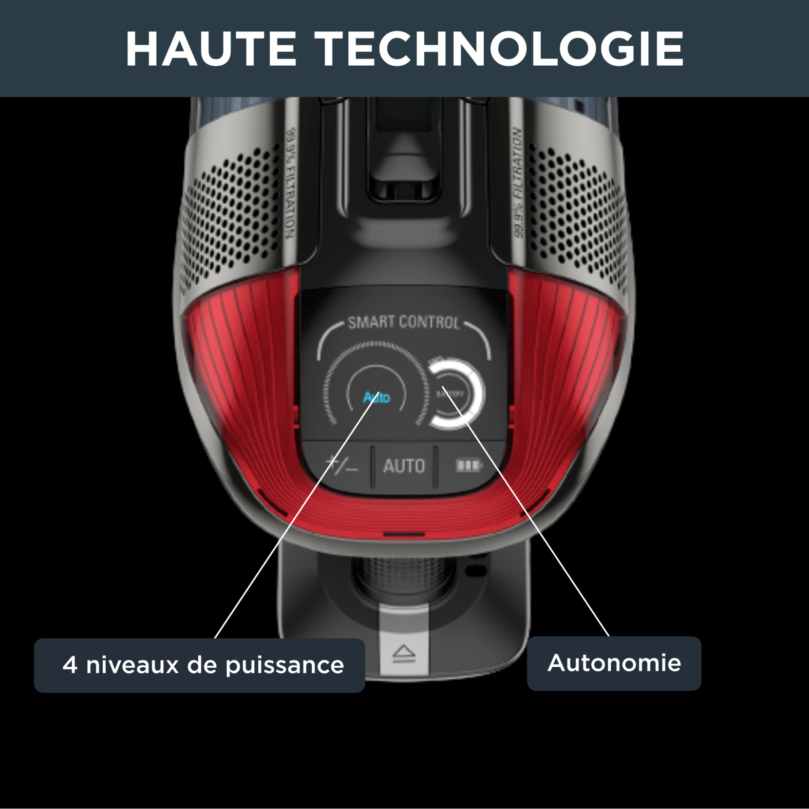 Voir la diapositive 6 : ROWENTA Aspirateur balai  X-FORCE FLEX AUTO 12.60 RH98A7WO - Noir