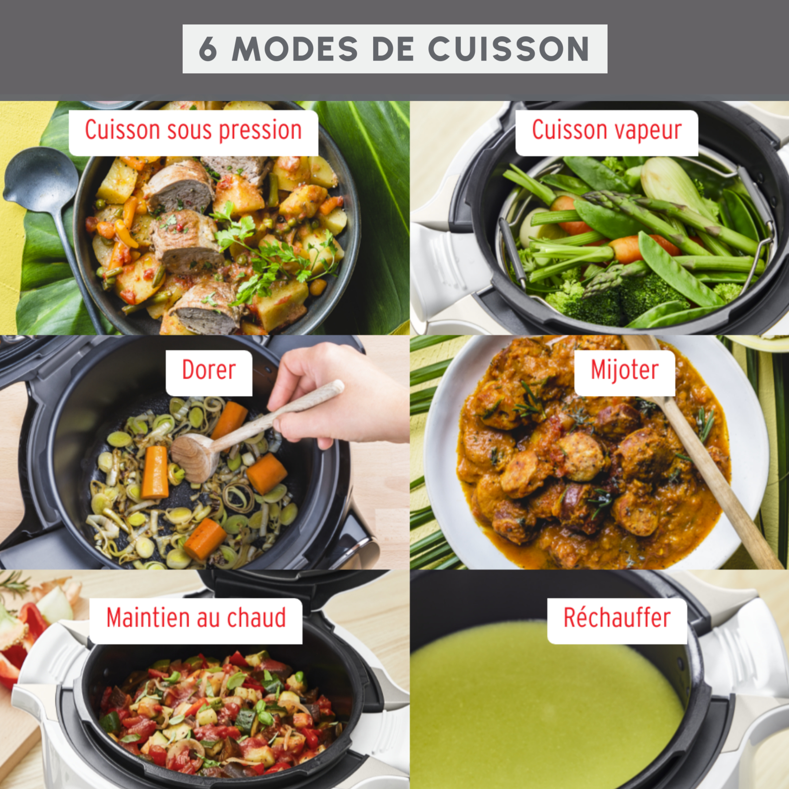 Voir la diapositive 7 : MOULINEX Multicuiseur intelligent Cookeo + Mini CE880410 - Bleu