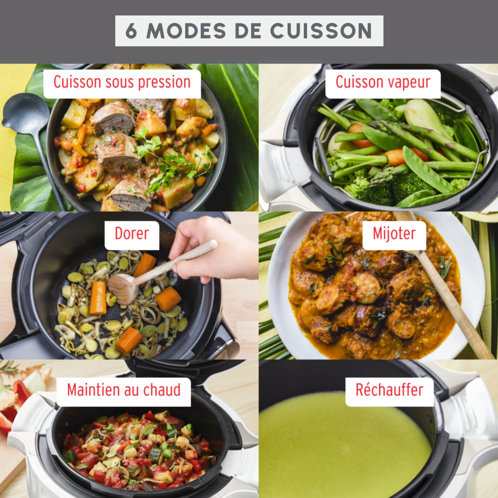 Voir la diapositive 7 : MOULINEX Multicuiseur intelligent Cookeo + Mini CE880410 - Bleu