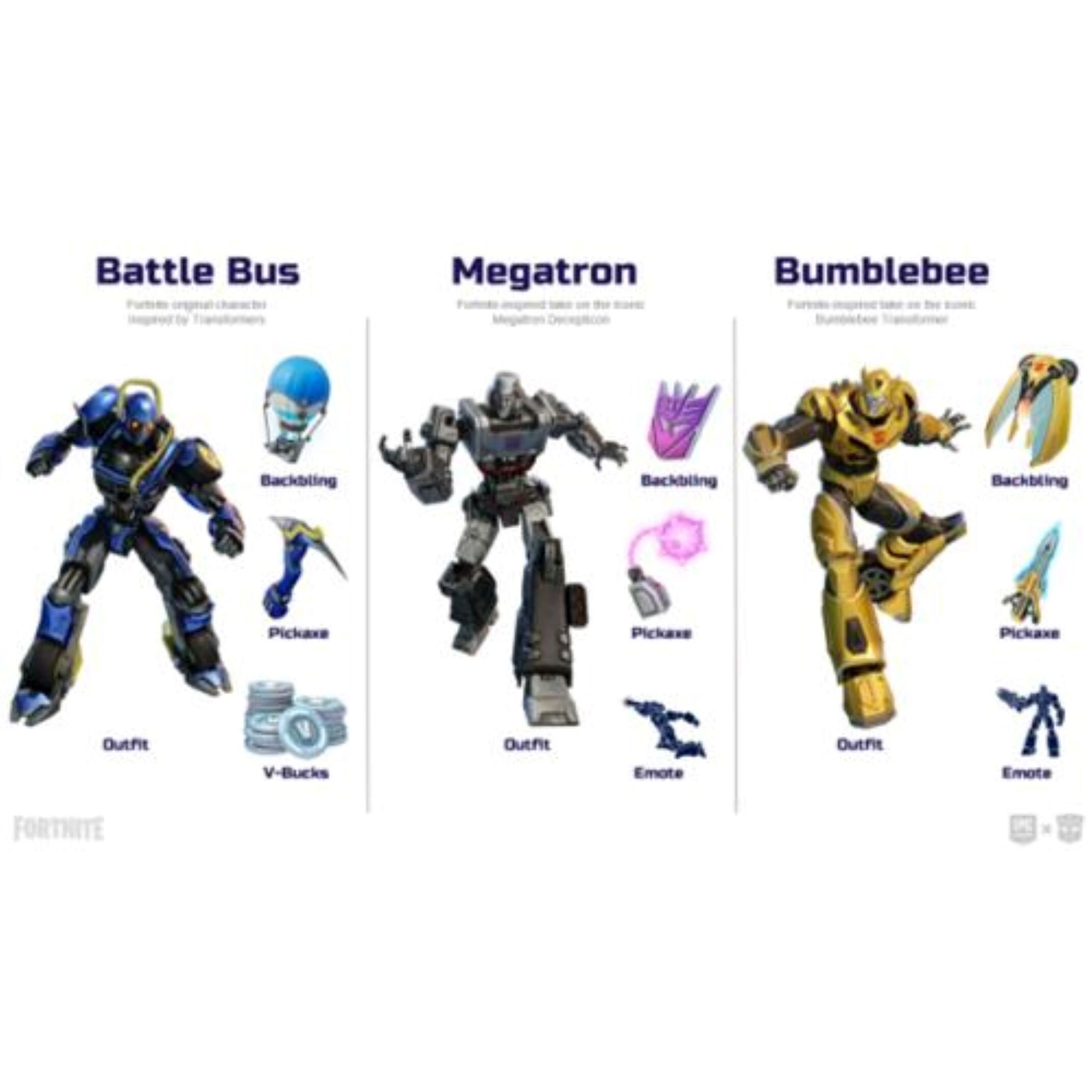 Voir la diapositive 5 : Fortnite - Pack Transformers Nintendo Switch