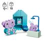 Voir la diapositive 4 : LEGO DUPLO My First 10413 Mes Rituels Quotidiens - Le Bain, Jouet Éducatif pour Bébés, Inclut 2 Figurines d'Éléphants