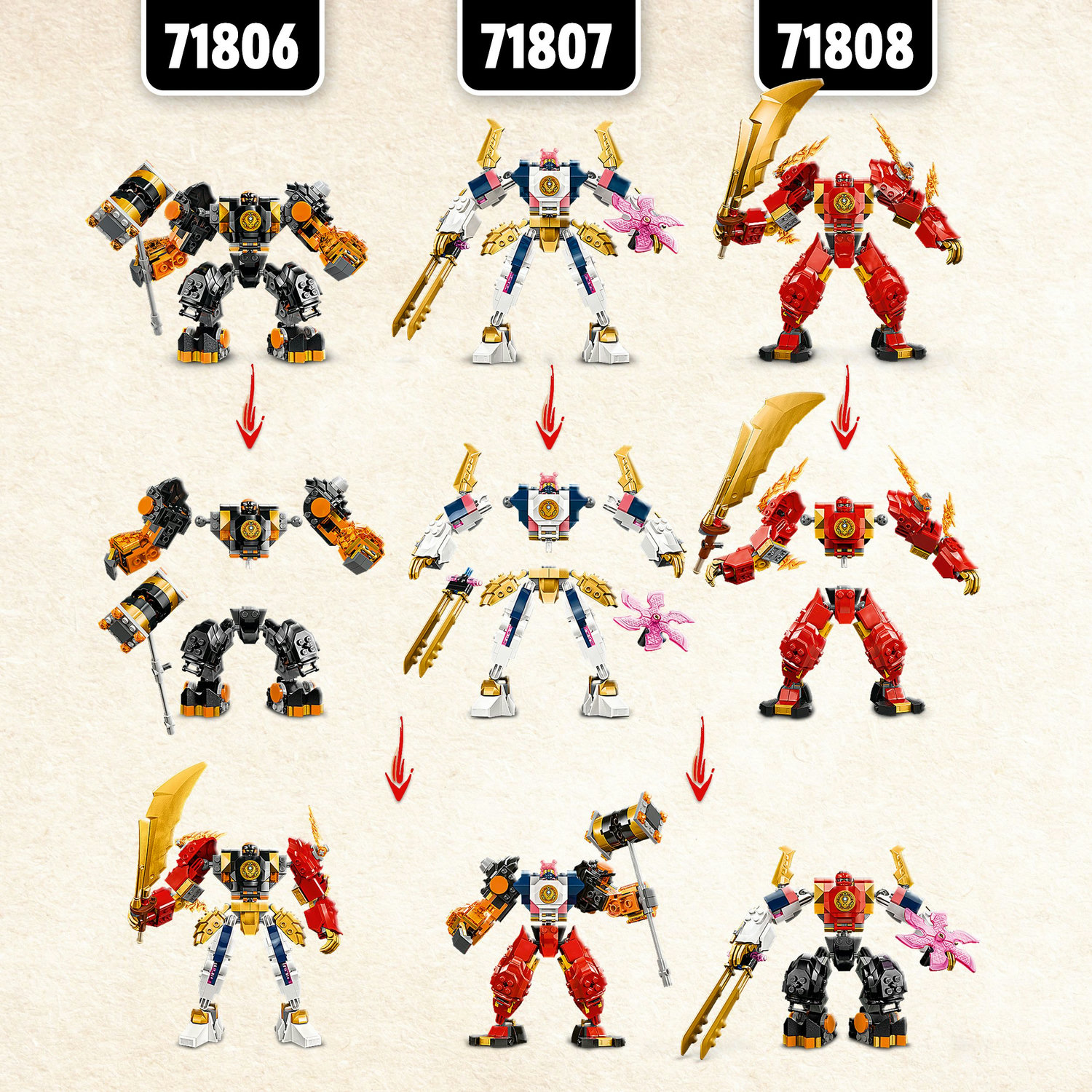 Voir la diapositive 5 : LEGO NINJAGO 71806 Le Robot Élémentaire de la Terre de Cole, Jouet avec 2 Personnages dont une Minifigurine Cole, Cadeau Ninja