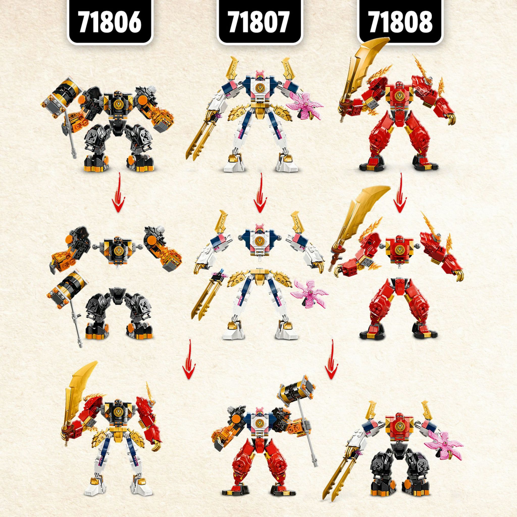 Voir la diapositive 5 : LEGO NINJAGO 71806 Le Robot Élémentaire de la Terre de Cole, Jouet avec 2 Personnages dont une Minifigurine Cole, Cadeau Ninja