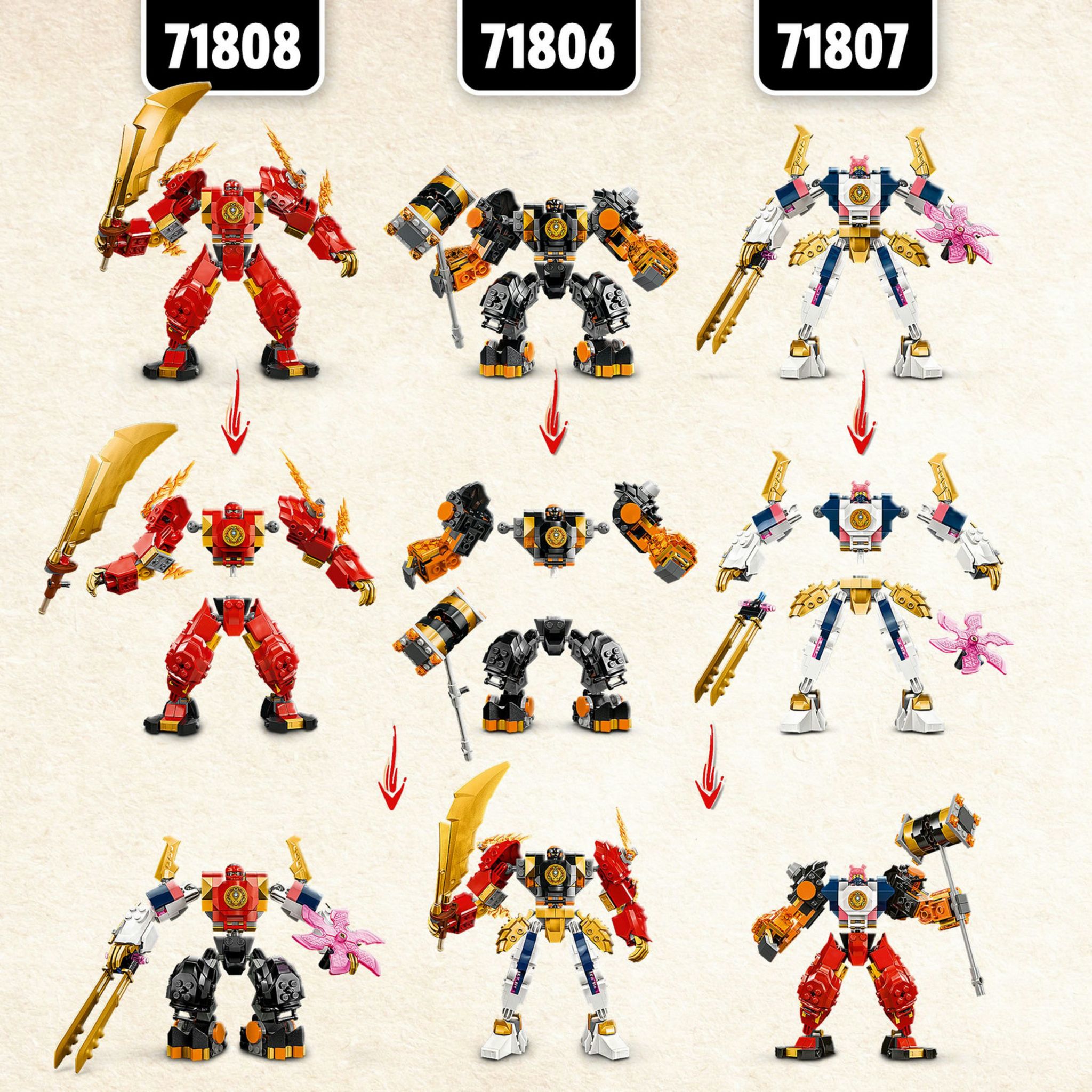 Voir la diapositive 5 : LEGO NINJAGO 71808 Le Robot Élémentaire du Feu de Kai, Jouet Ninja avec Figurine Personnalisable Plus Minifigurines Kai et Zane