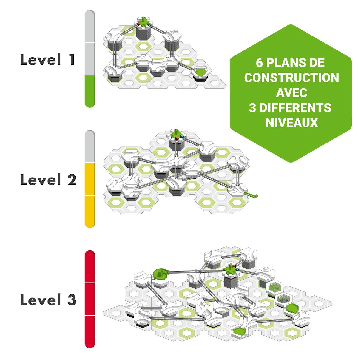 RAVENSBURGER Circuit de billes Gravitrax Action Set Twist