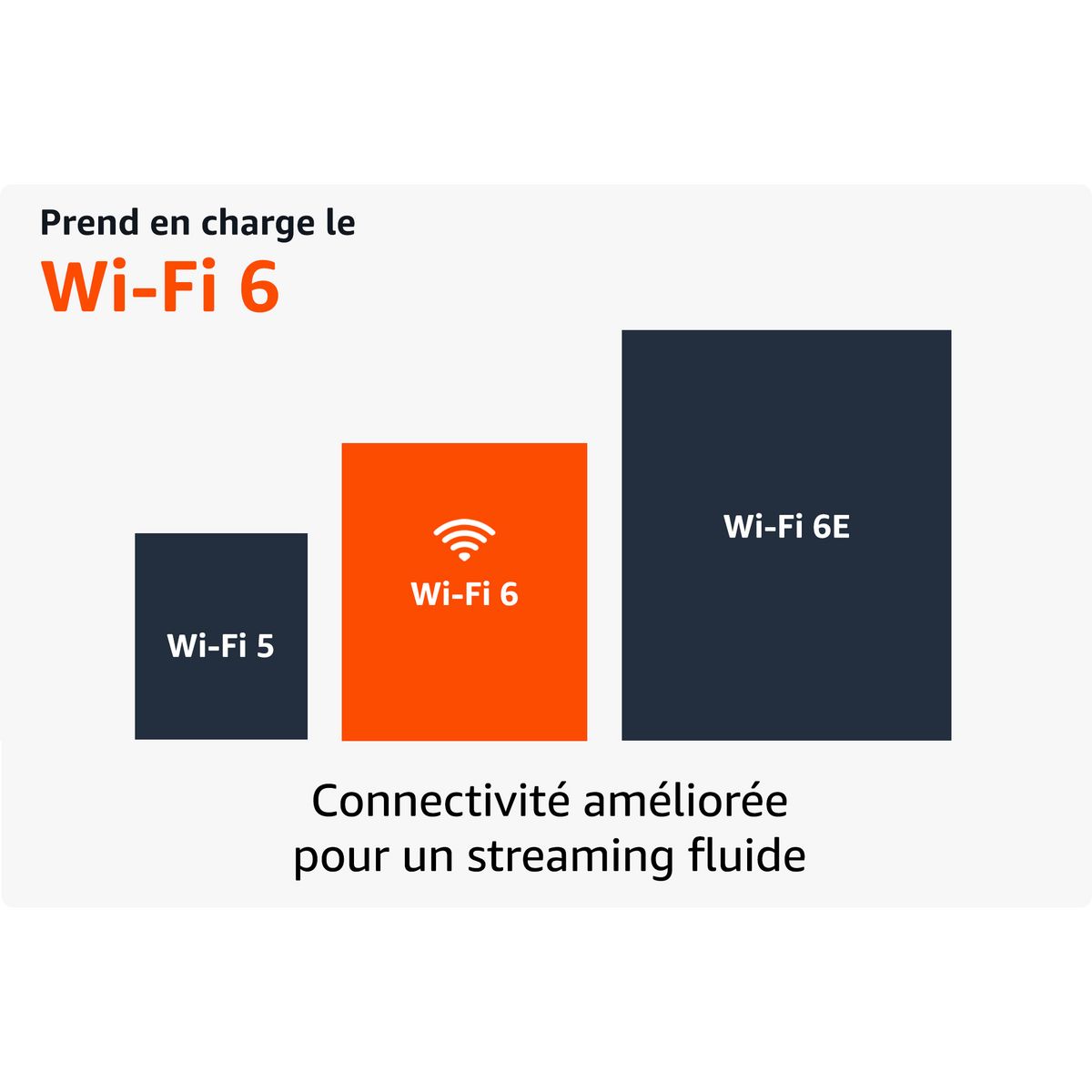 AMAZON Fire TV Stick 4K Ultra HD Fire OS avec télécommande vocale Alexa -  Noir