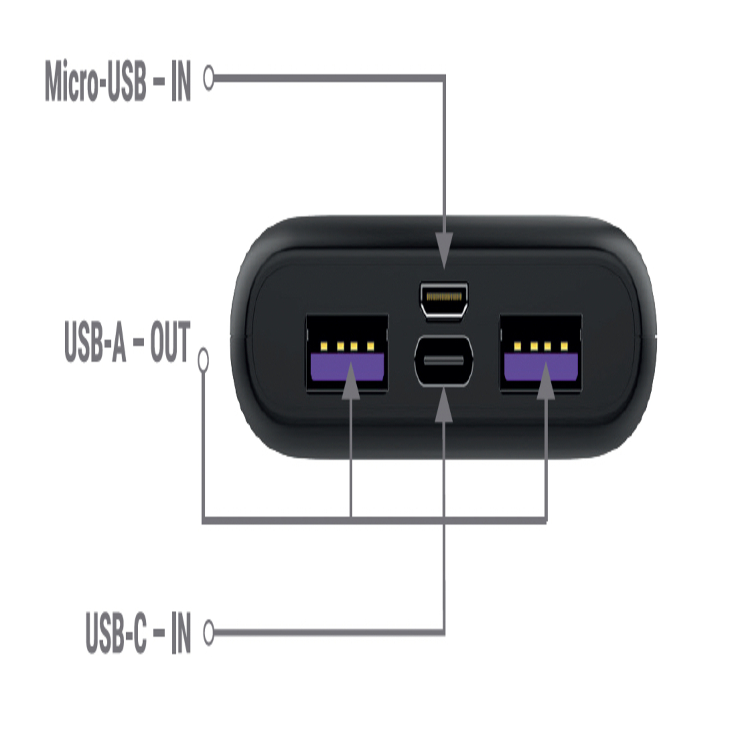 Voir la diapositive 4 : EXTREMEMAC Batterie externe puissante et compacte de 10 KmAH - Noir