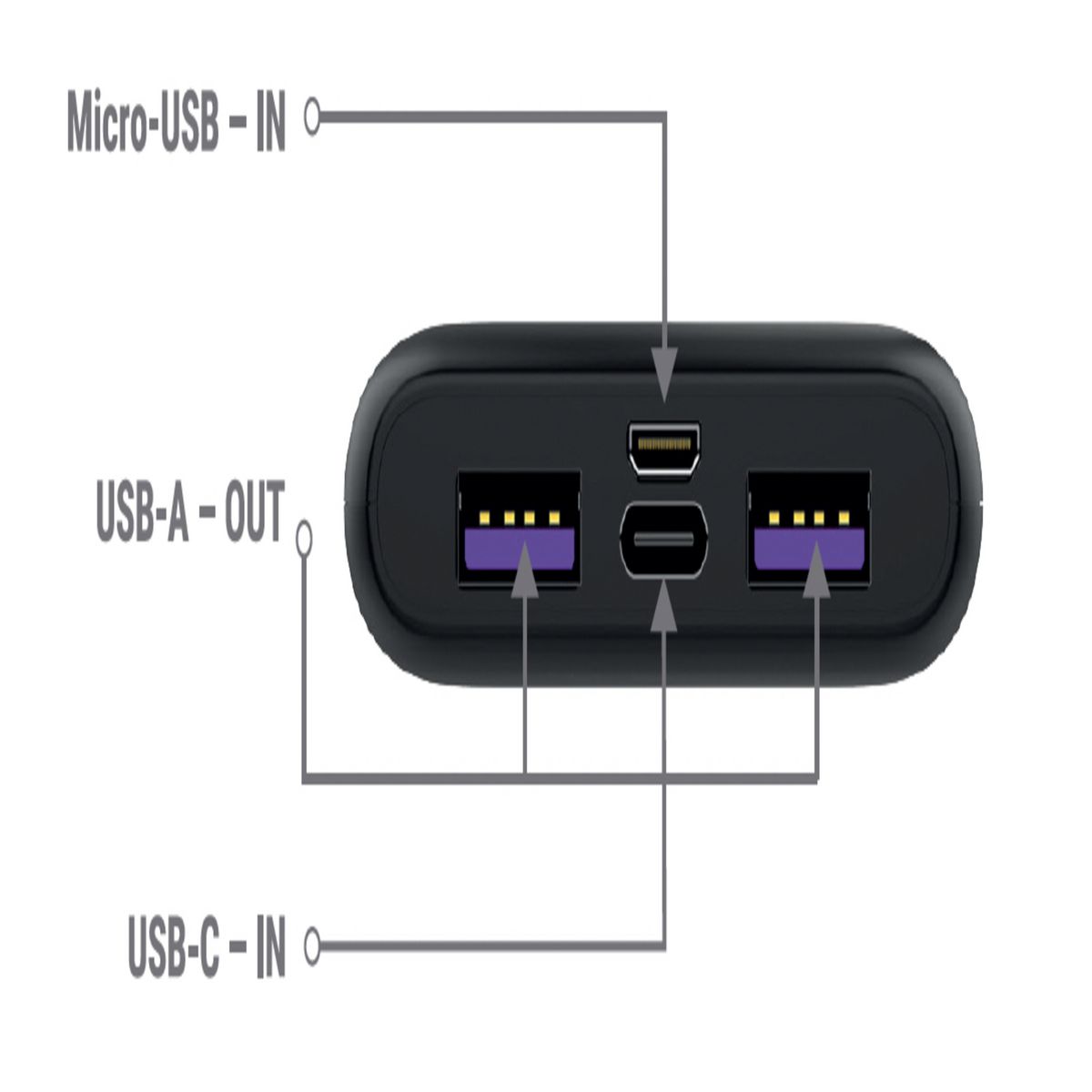 EXTREMEMAC Batterie externe puissante et compacte de 10 KmAH - Noir