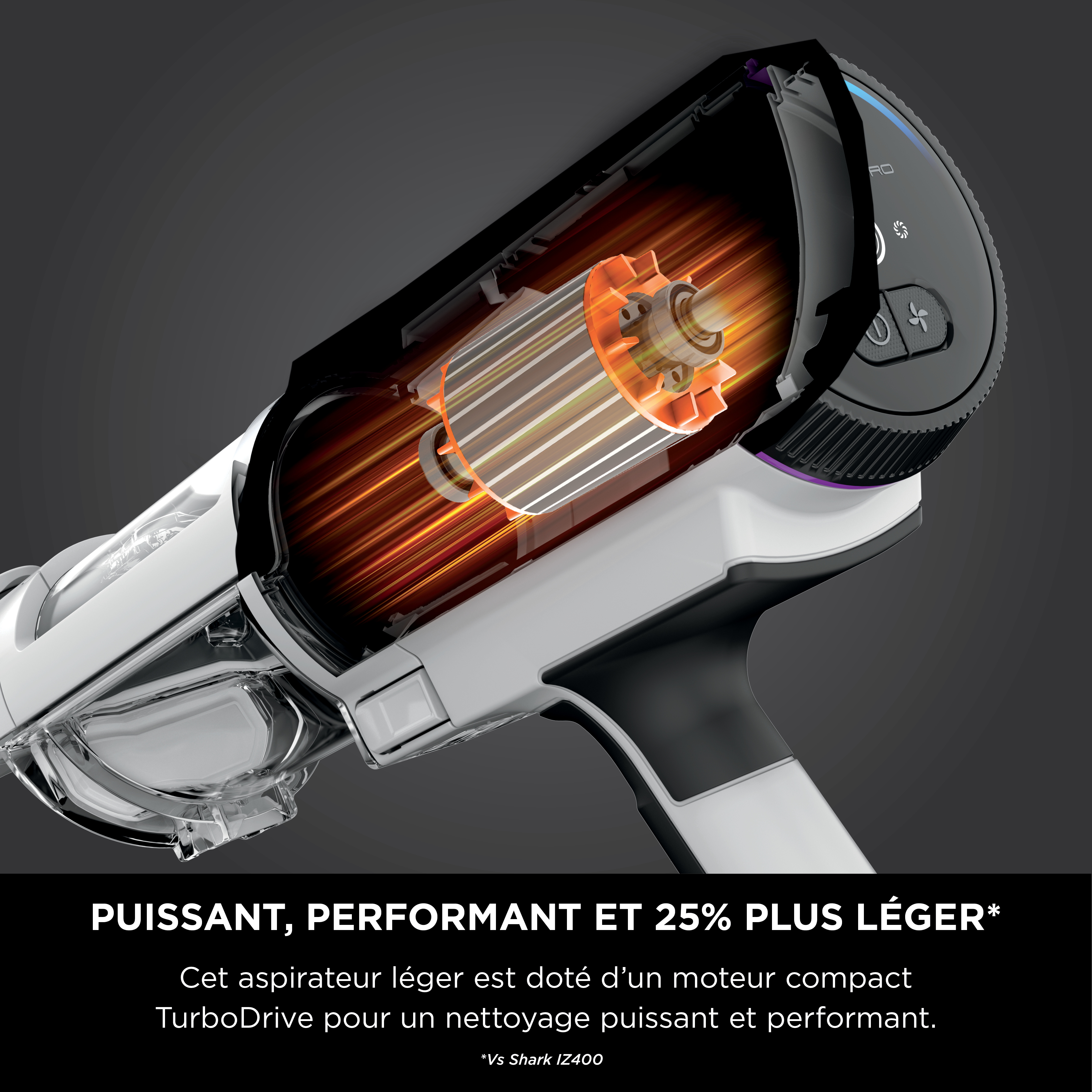 Voir la diapositive 9 : SHARK Aspirateur balai Detect Pro IW3611EU - Blanc