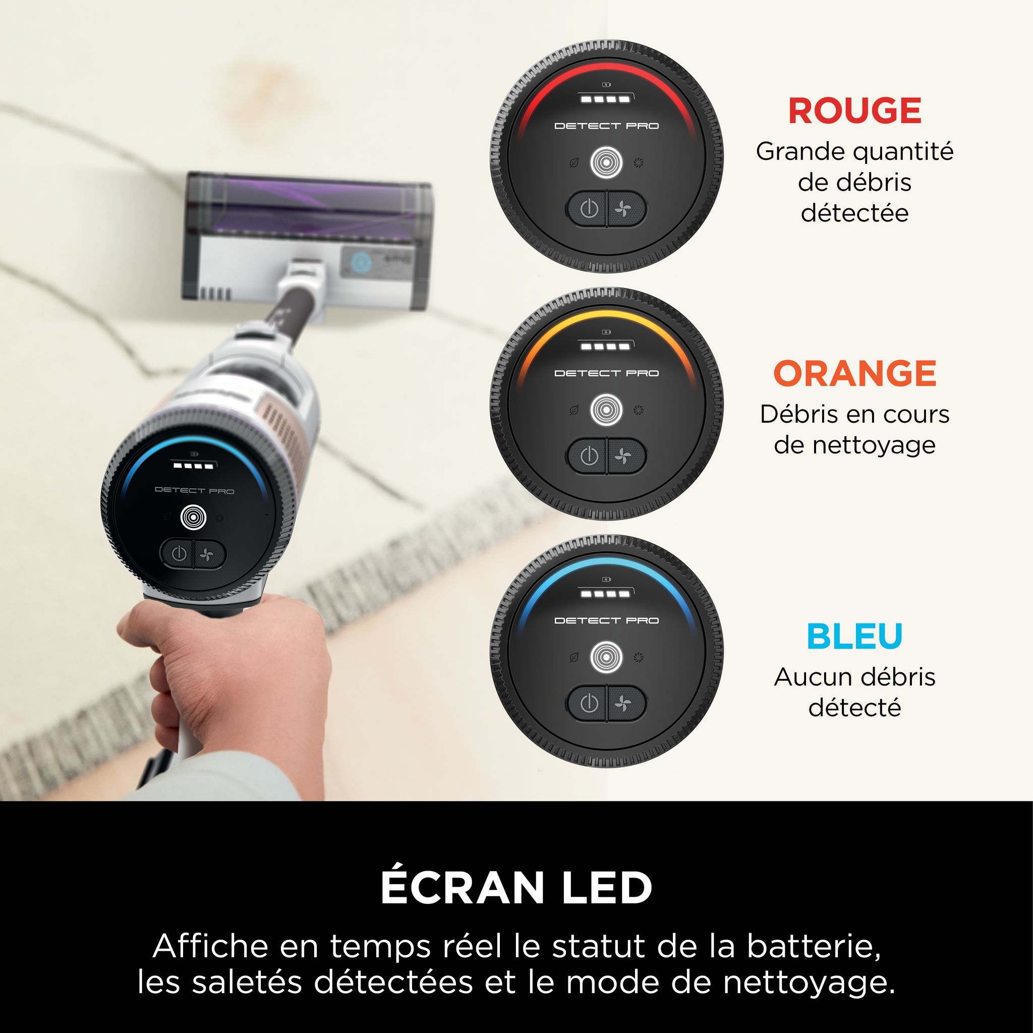 Voir la diapositive 11 : SHARK Aspirateur balai Detect Pro IW3611EU - Blanc