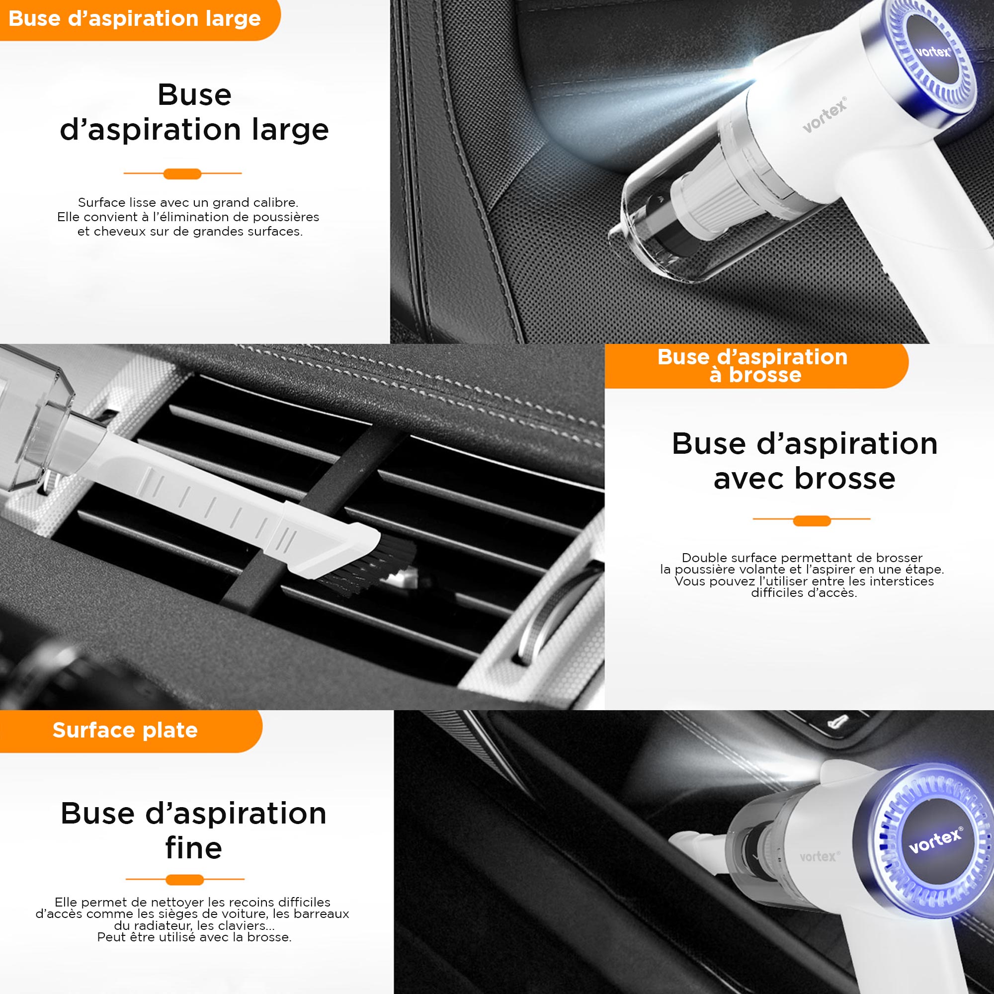 Voir la diapositive 6 : VORTEX Aspirateur à main CRC90 - Blanc