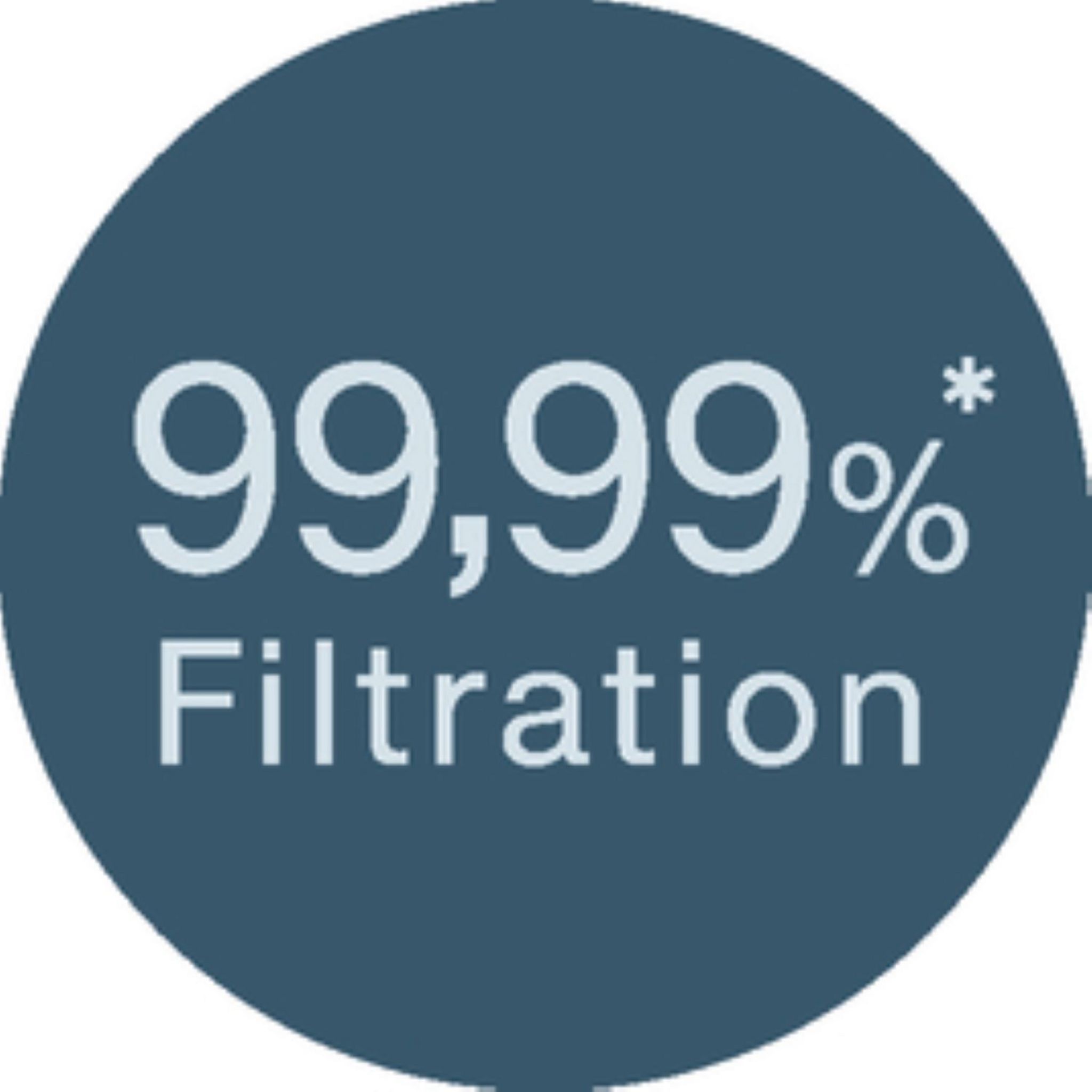 Voir la diapositive 4 : MIELE Sac à poussière HYCLEAN PURE FJM - Blanc