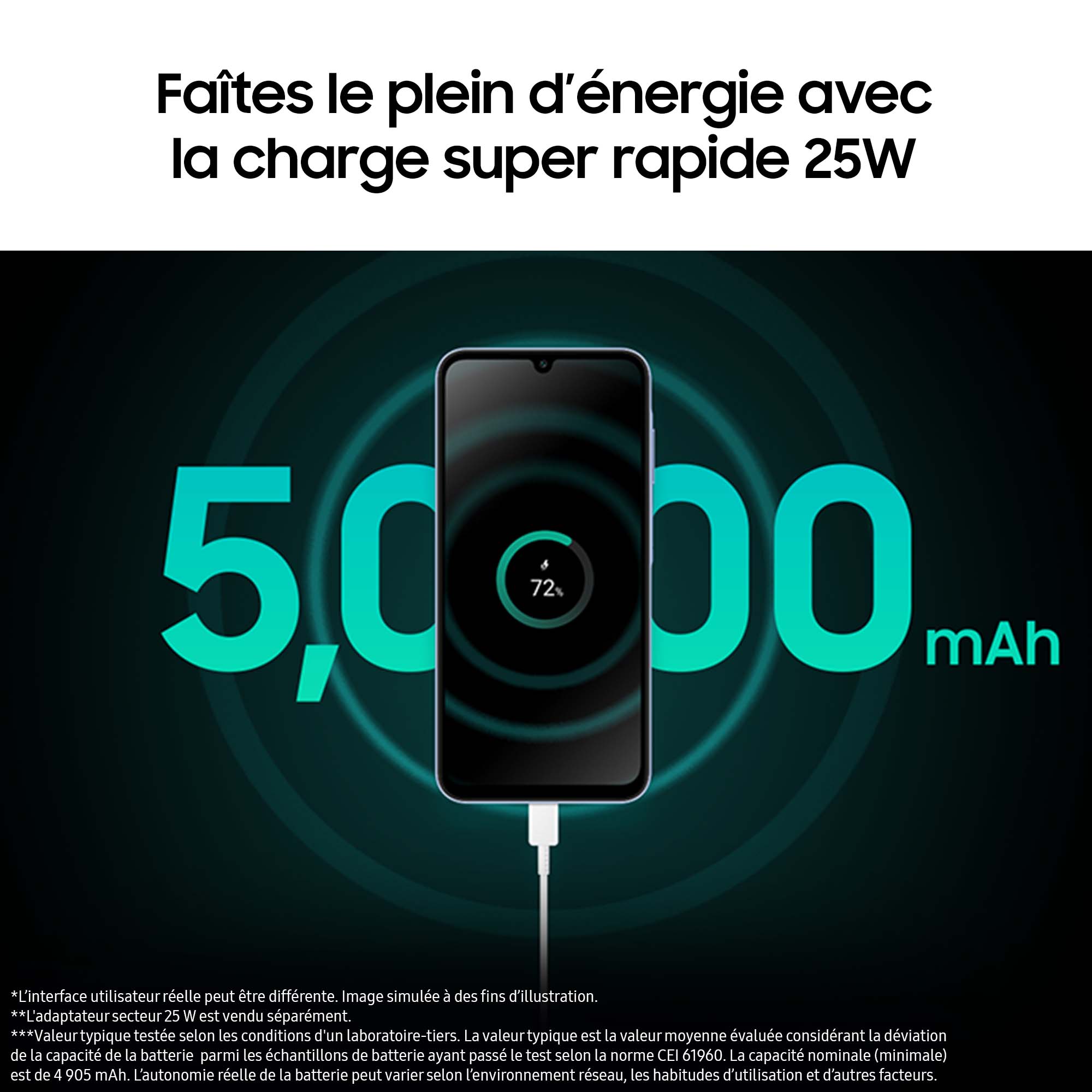 Voir la diapositive 8 : SAMSUNG Galaxy A25 5G 256 Go - Vert