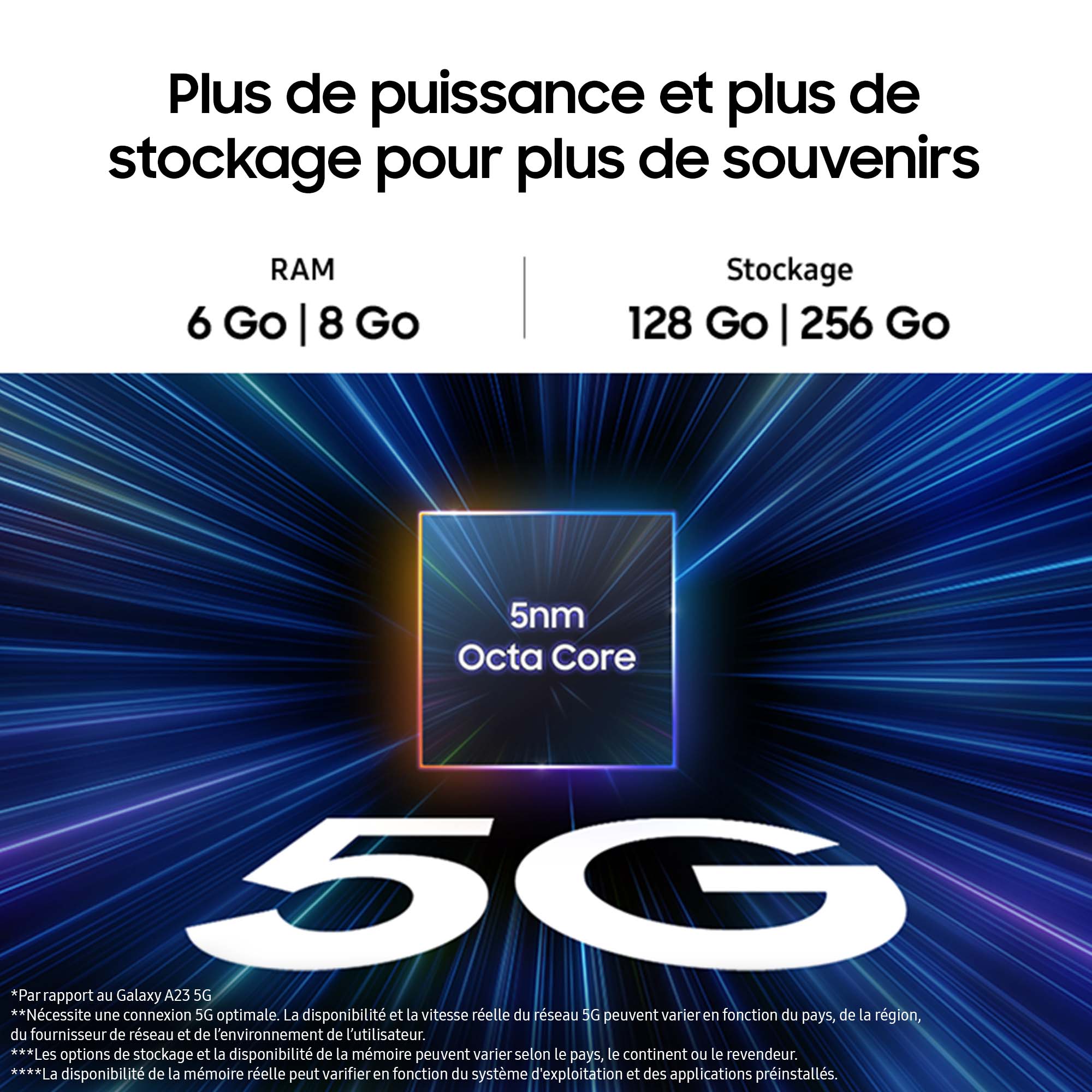 Voir la diapositive 7 : SAMSUNG Galaxy A25 5G 128 Go - Bleu