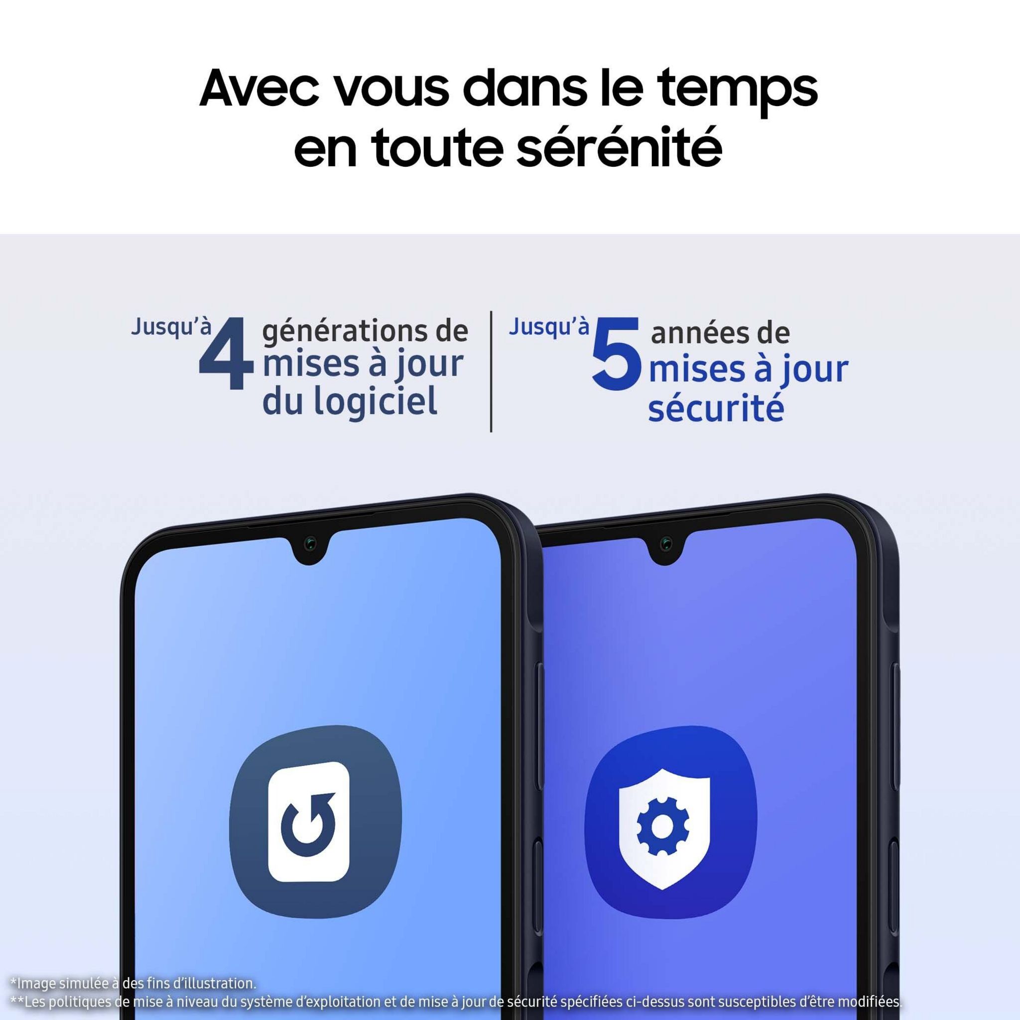 Voir la diapositive 9 : SAMSUNG Galaxy A15 4G 128Go - Bleu nuit