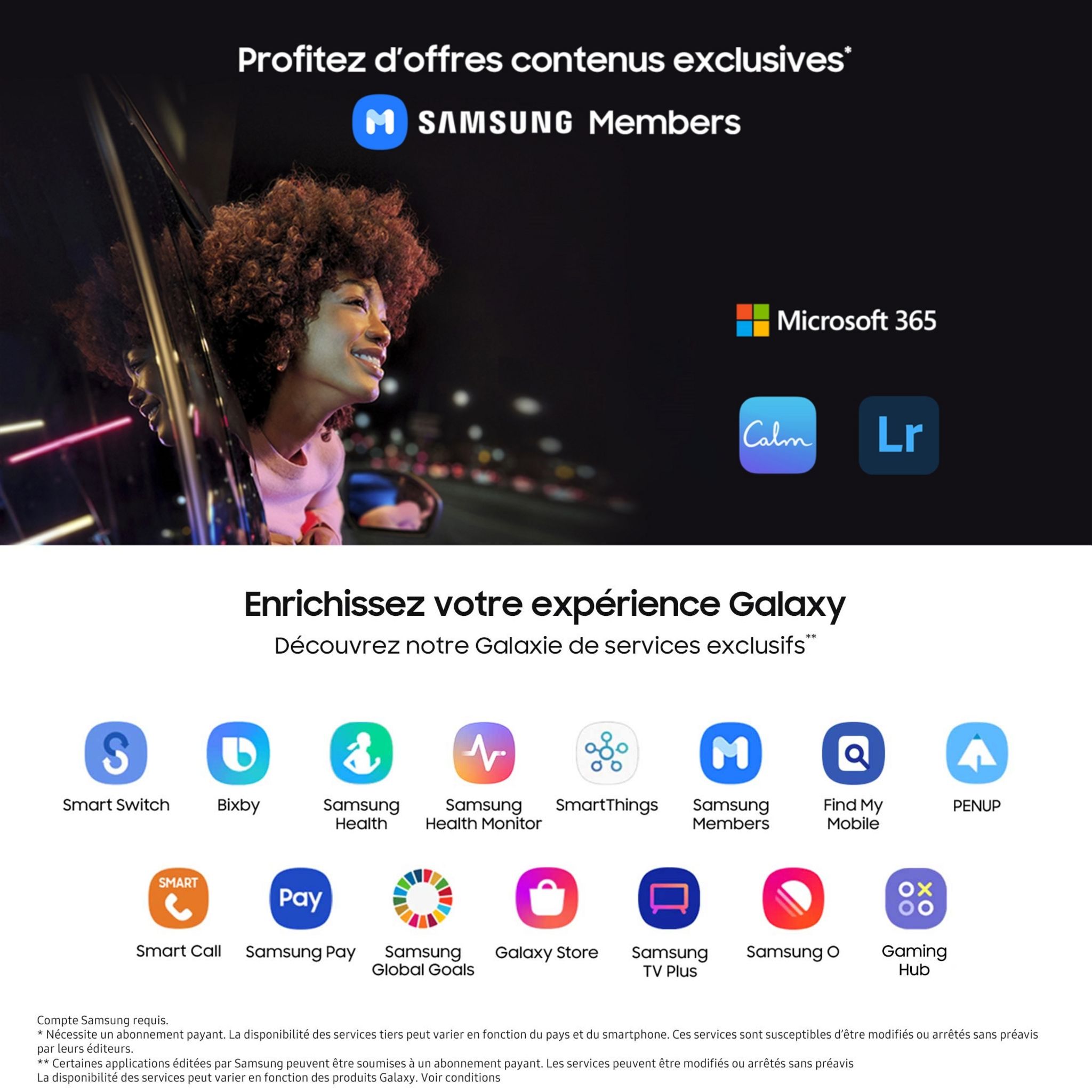 Voir la diapositive 9 : SAMSUNG Galaxy A15 4G 128Go - Vert