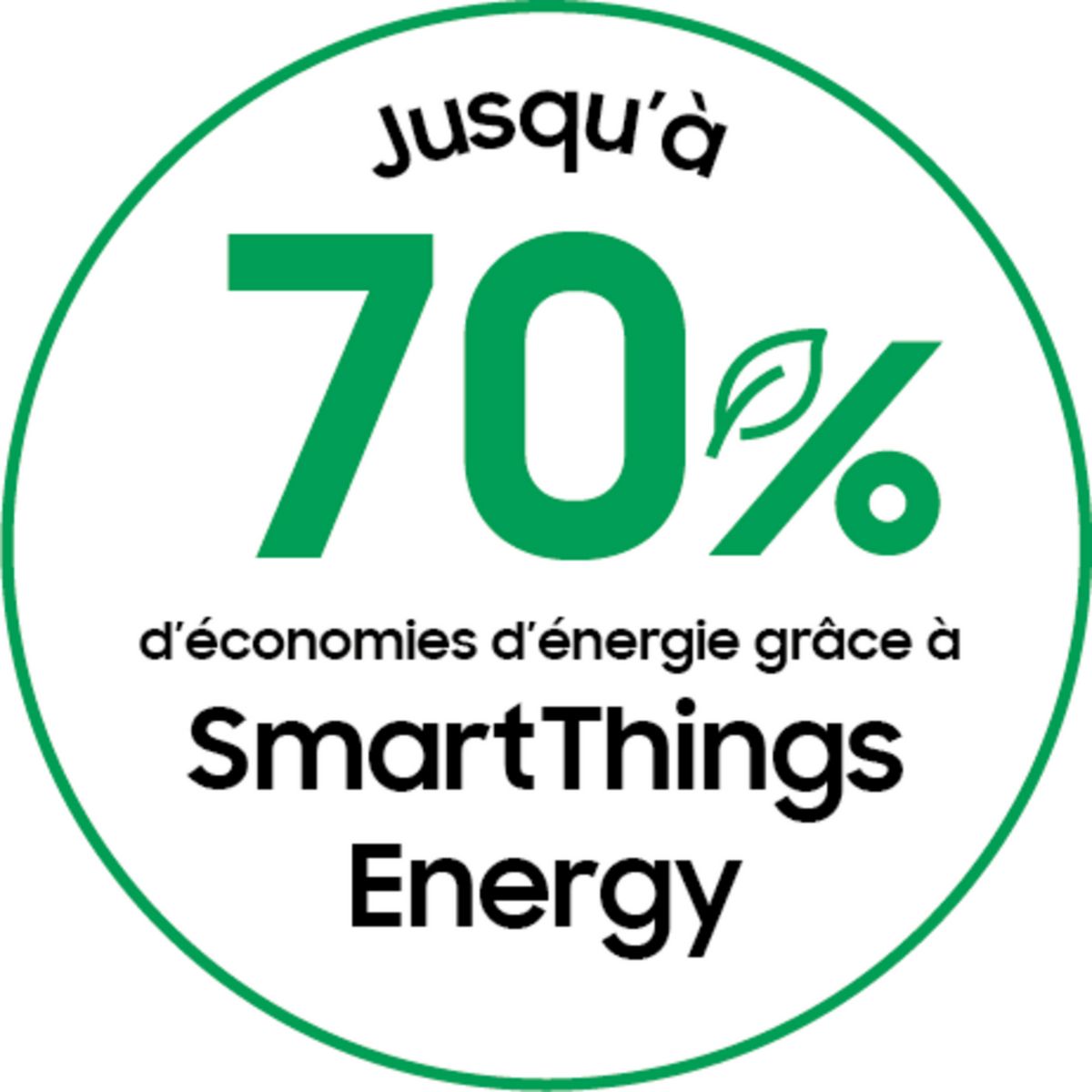 SAMSUNG Lave linge hublot à induction WW90CGC04DTH, 9 kg, 1400 T/min, A