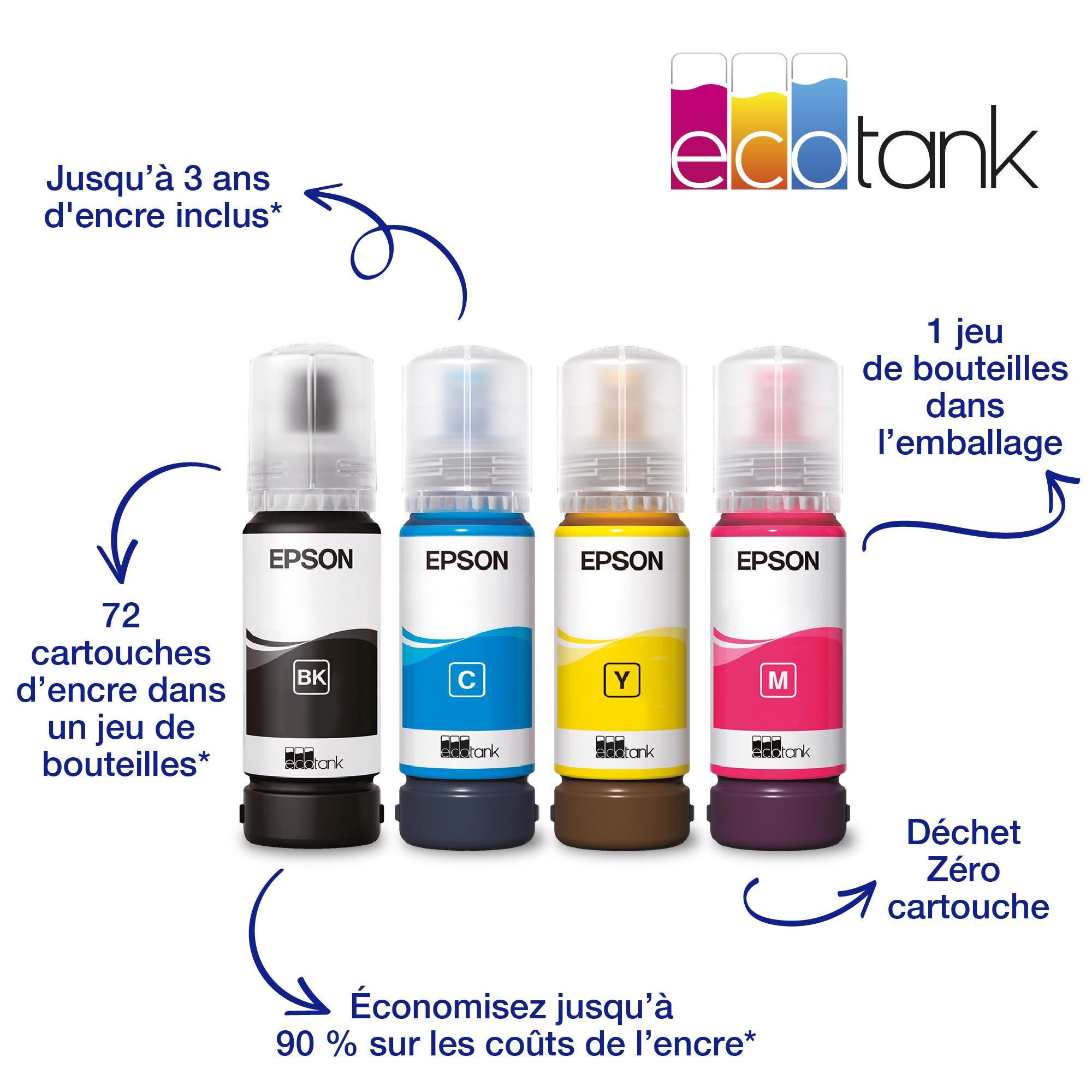 Voir la diapositive 4 : EPSON Imprimante jet d'encre EcoTank ET- 2861