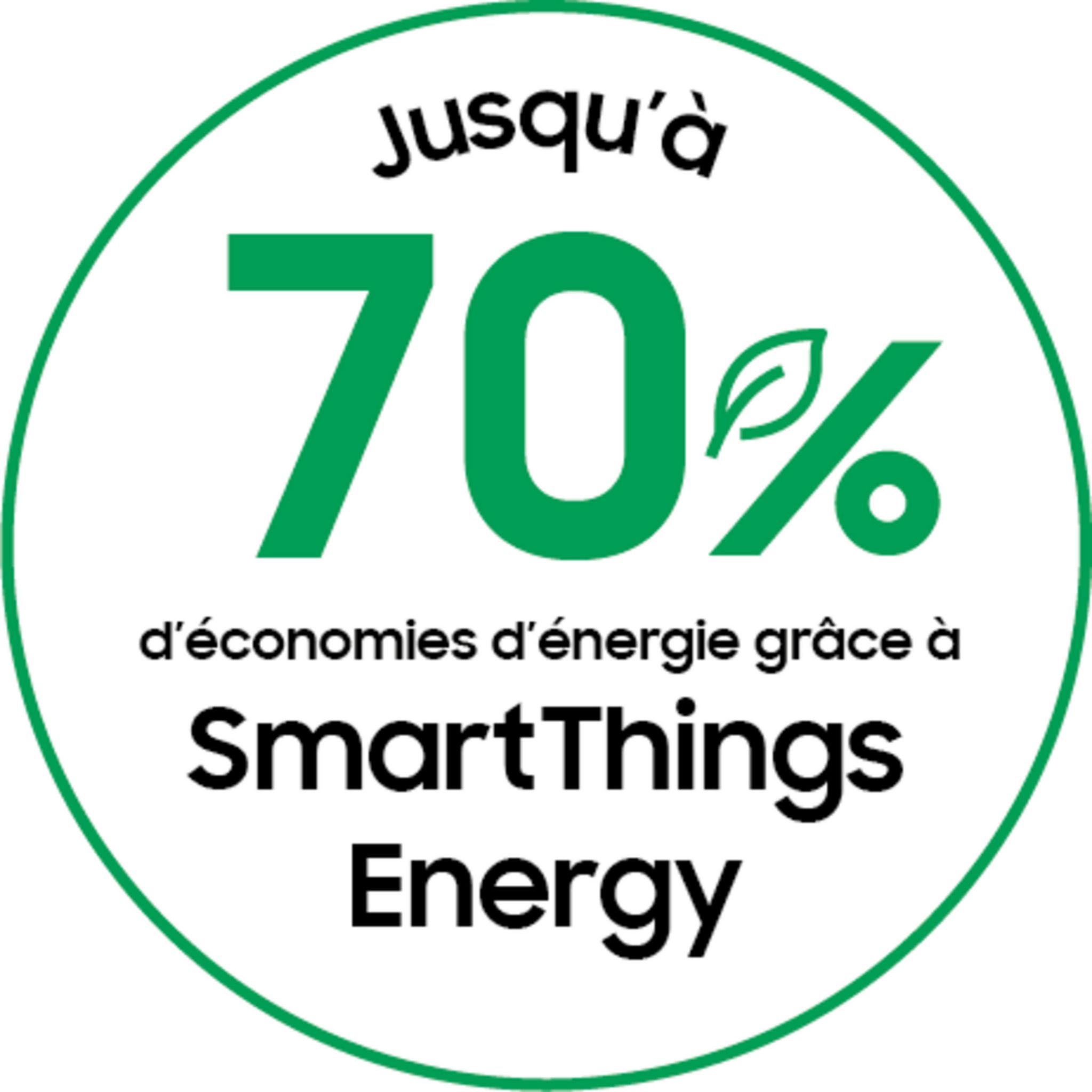 Voir la diapositive 5 : SAMSUNG Lave linge hublot à induction WW80CGC04DAB, 8 kg, 1400 T/min, A