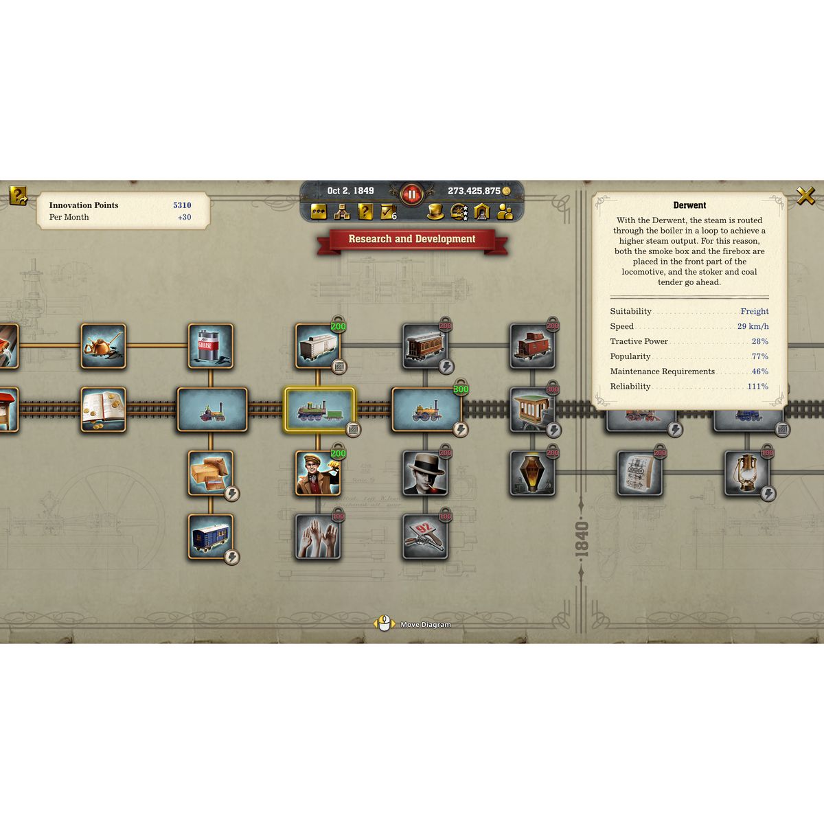 Railway Empire 2 - Deluxe Edition PS5