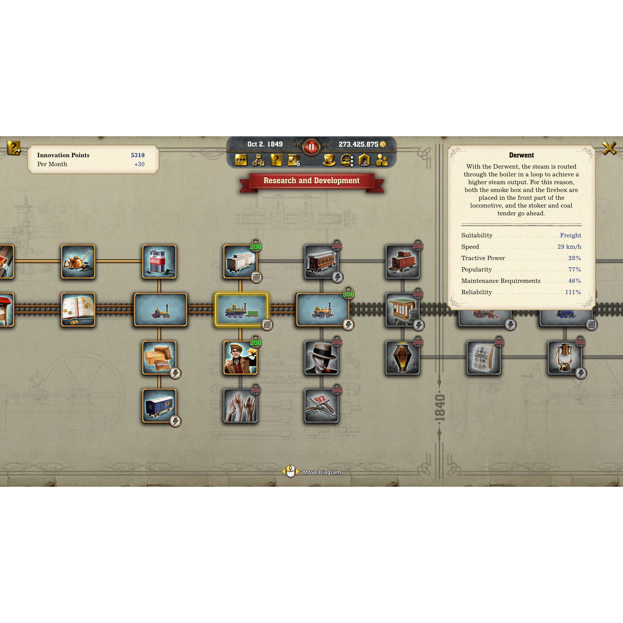 Voir la diapositive 9 : Railway Empire 2 - Deluxe Edition PS5