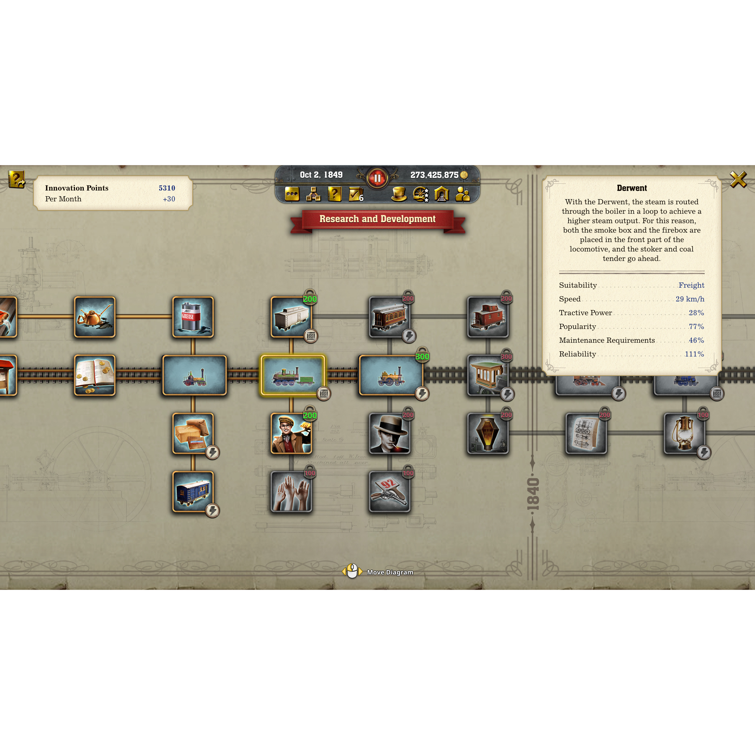 Voir la diapositive 9 : Railway Empire 2 - Deluxe Edition Nintendo Switch