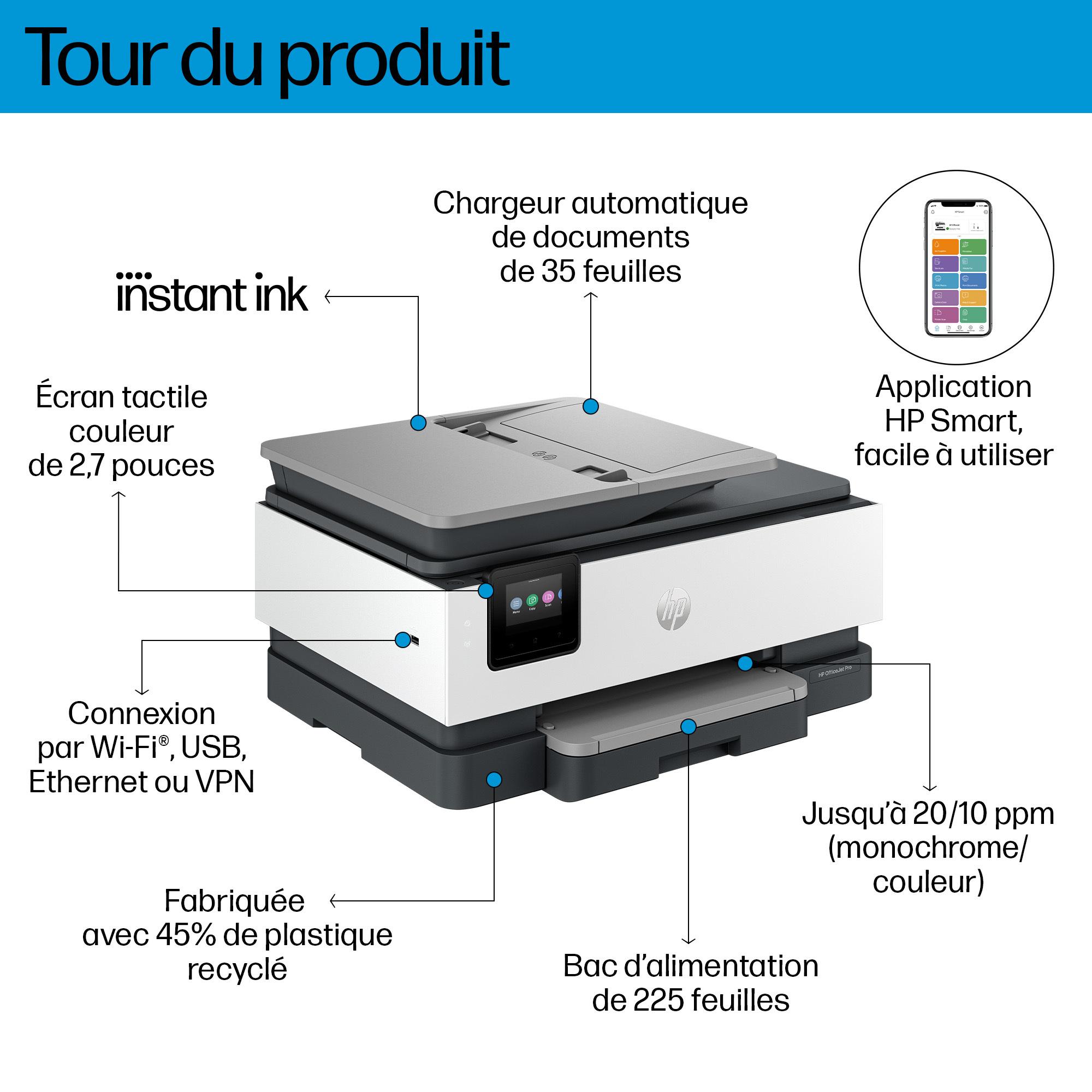 Voir la diapositive 4 : HP Imprimante Tout-en-un Office Jet PRO 8124E - Noir/Blanc