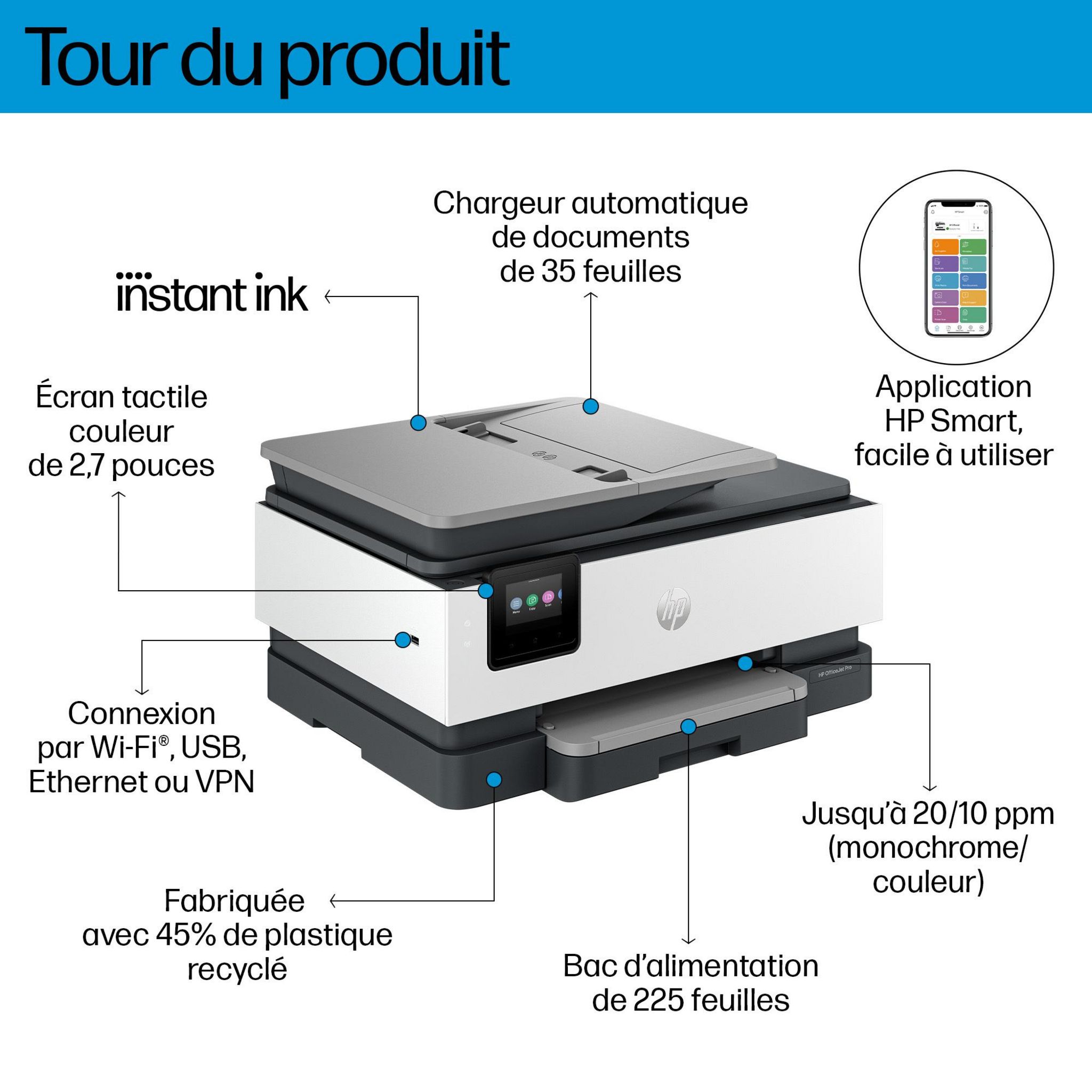 Voir la diapositive 4 : HP Imprimante Tout-en-un Office Jet PRO 8124E - Noir/Blanc