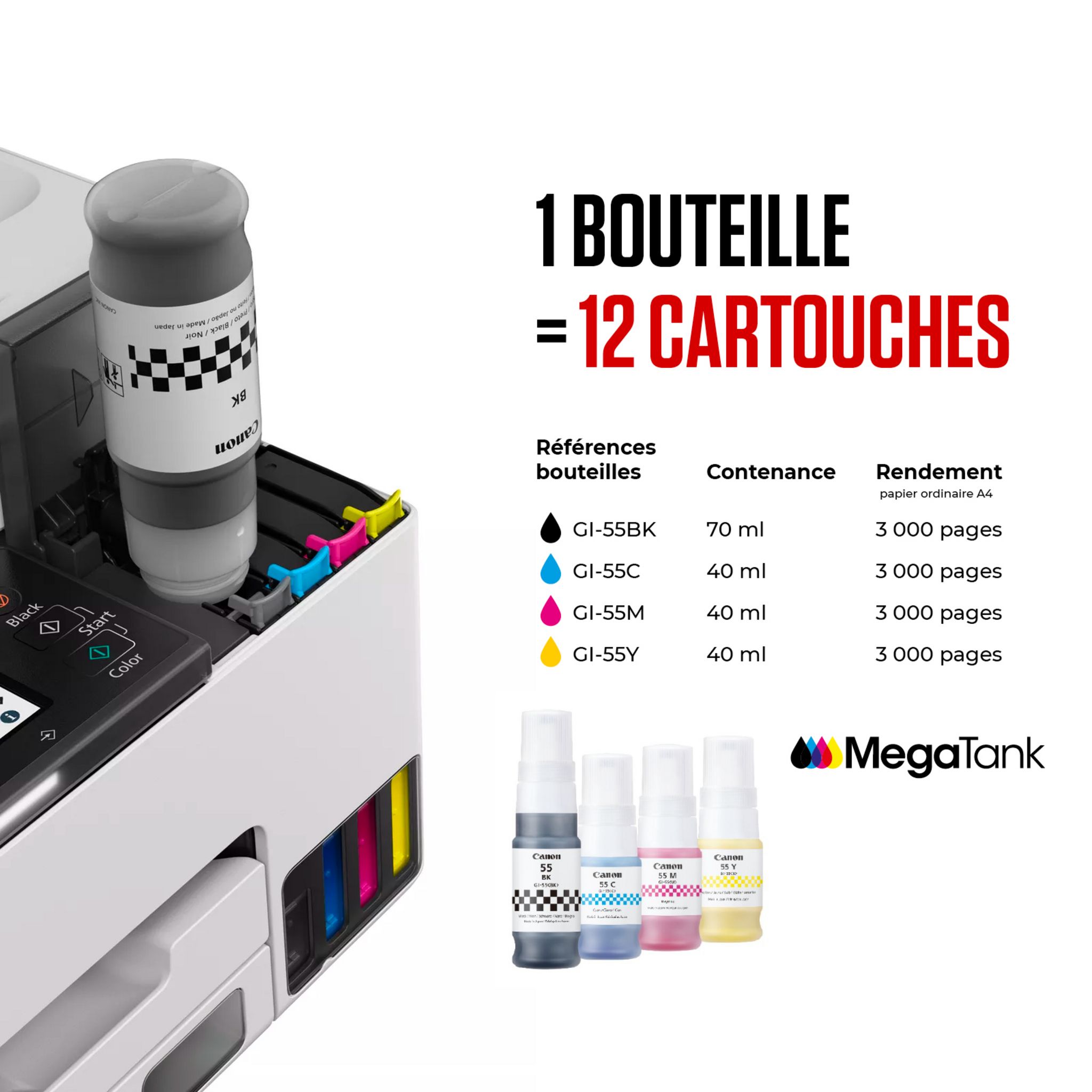 Voir la diapositive 3 : CANON Imprimante multifonction GX2050 - Blanc